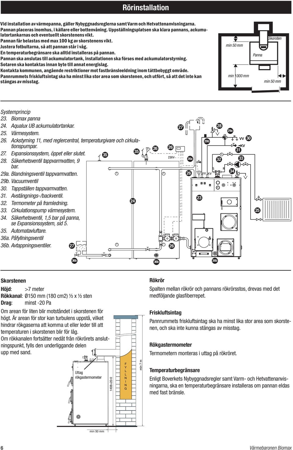 En temperaturbegränsare ska alltid installeras på pannan. Pannan ska anslutas till ackumulatortank, installationen ska förses med ackumulatorstyrning.