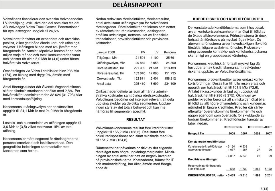 Antalet köpaktiva konton är en halv miljon varje månad och totalt konsumerades varor och tjänster för cirka 5,0 Mdr kr (4,6) under första halvåret via Volvokortet.