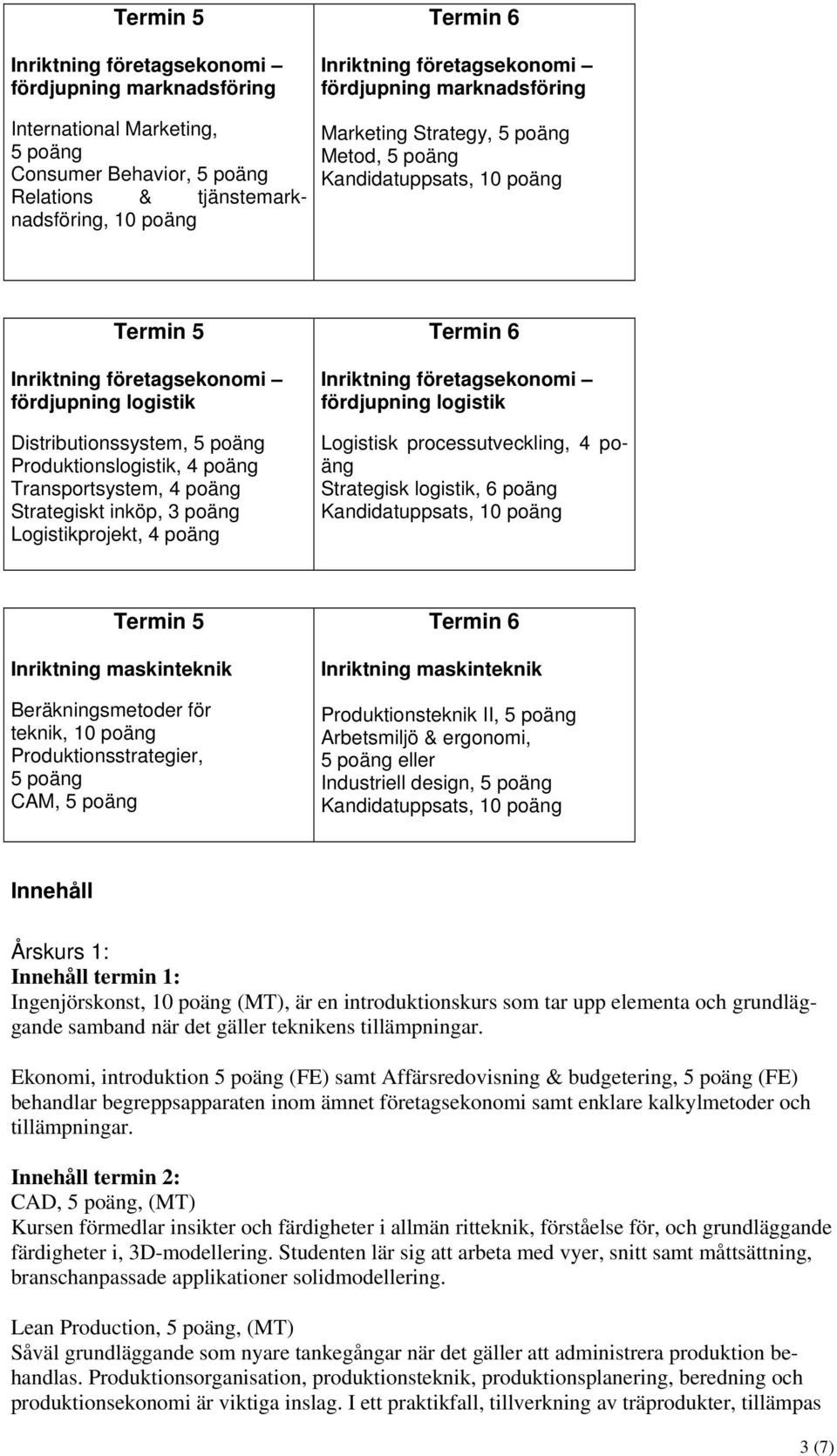 Logistikprojekt, 4 poäng Termin 6 fördjupning logistik Logistisk processutveckling, 4 poäng Strategisk logistik, 6 poäng Kandidatuppsats, 10 poäng Termin 5 Inriktning maskinteknik Beräkningsmetoder