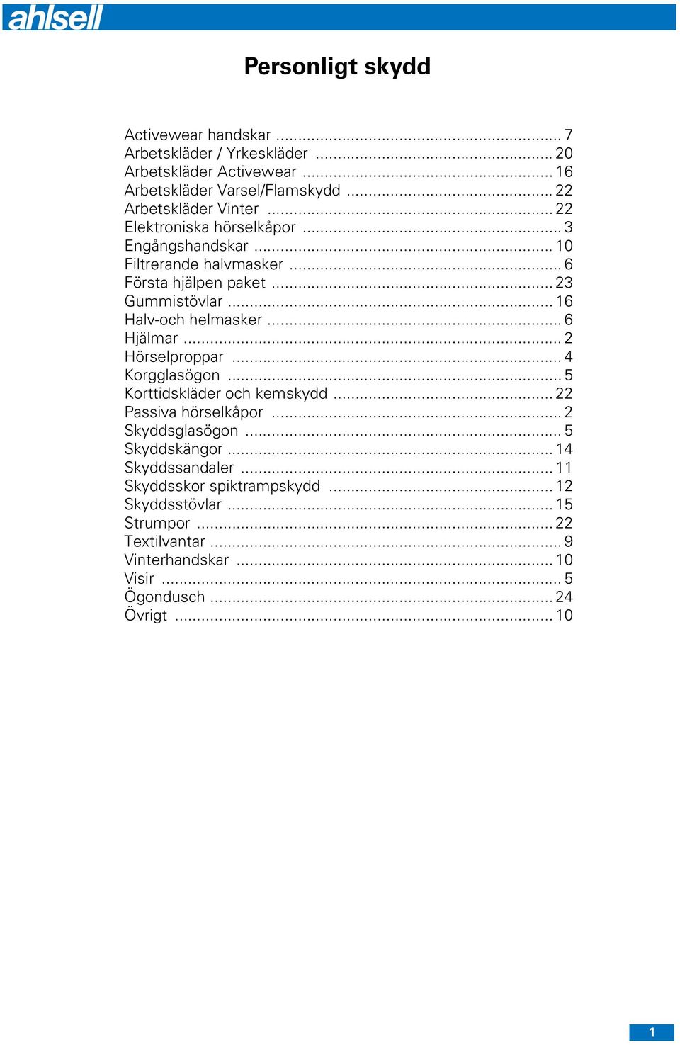 .. 16 Halv-och helmasker... 6 Hjälmar... 2 Hörselproppar... 4 Korgglasögon... 5 Korttidskläder och kemskydd... 22 Passiva hörselkåpor... 2 Skyddsglasögon.