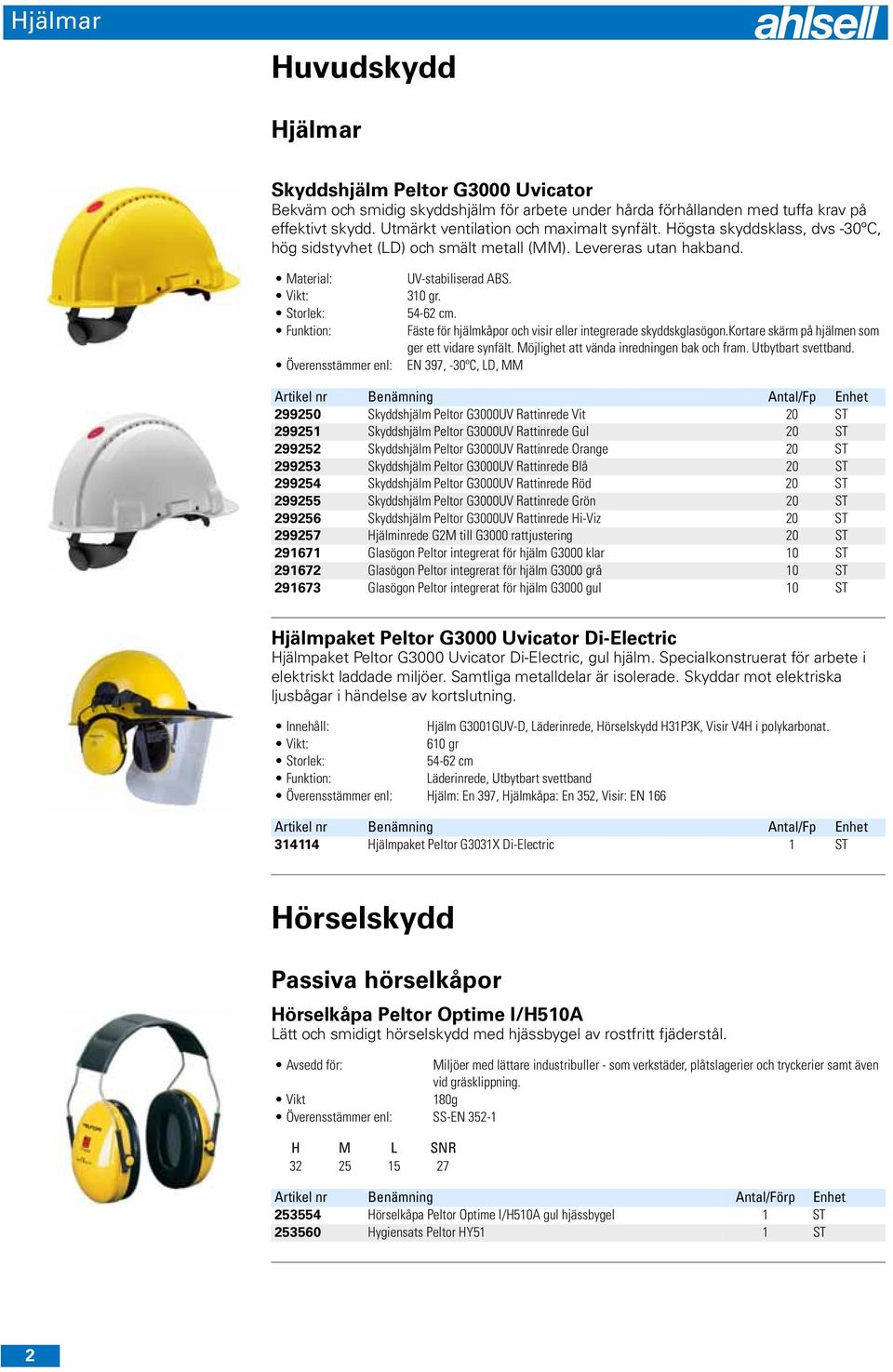 Fäste för hjälmkåpor och visir eller integrerade skyddskglasögon.kortare skärm på hjälmen som ger ett vidare synfält. Möjlighet att vända inredningen bak och fram. Utbytbart svettband.