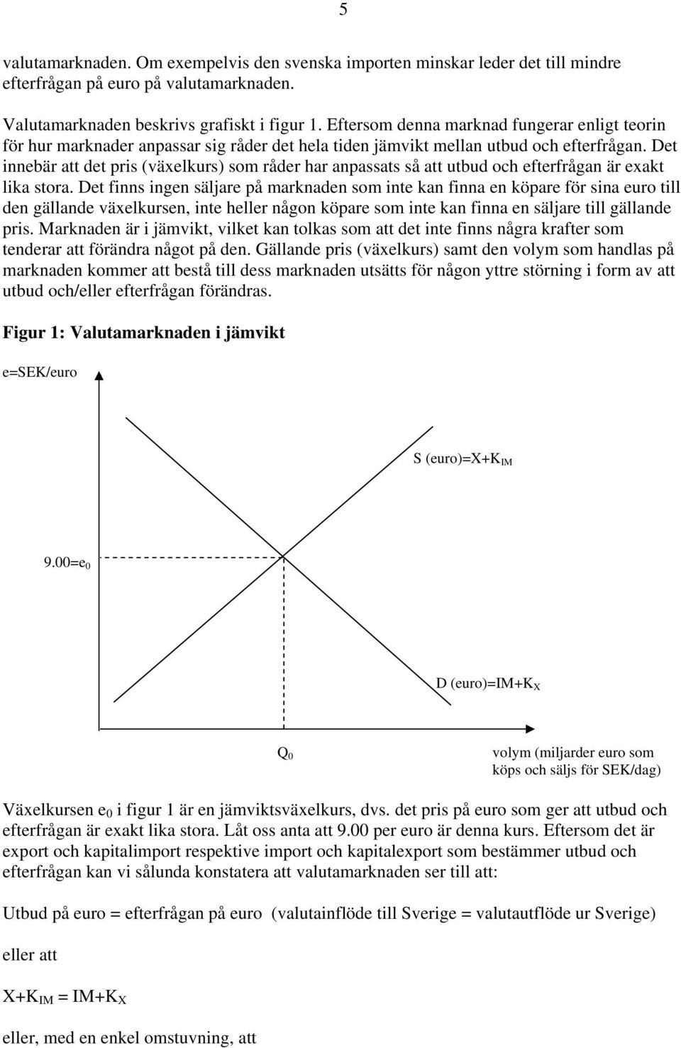 Det innebär att det pris (växelkurs) som råder har anpassats så att utbud och efterfrågan är exakt lika stora.