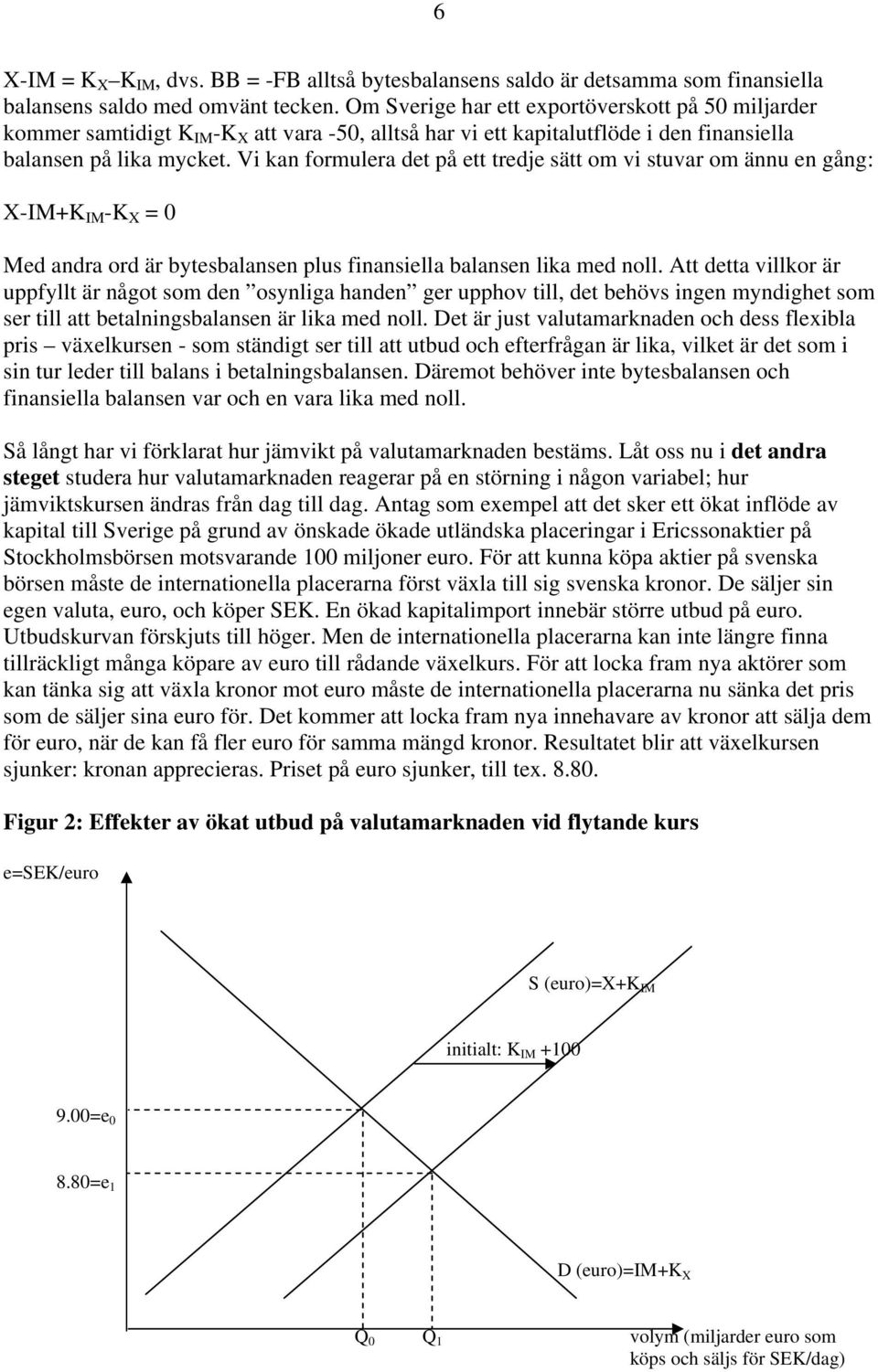 Vi kan formulera det på ett tredje sätt om vi stuvar om ännu en gång: X-IM+K IM -K X = 0 Med andra ord är bytesbalansen plus finansiella balansen lika med noll.