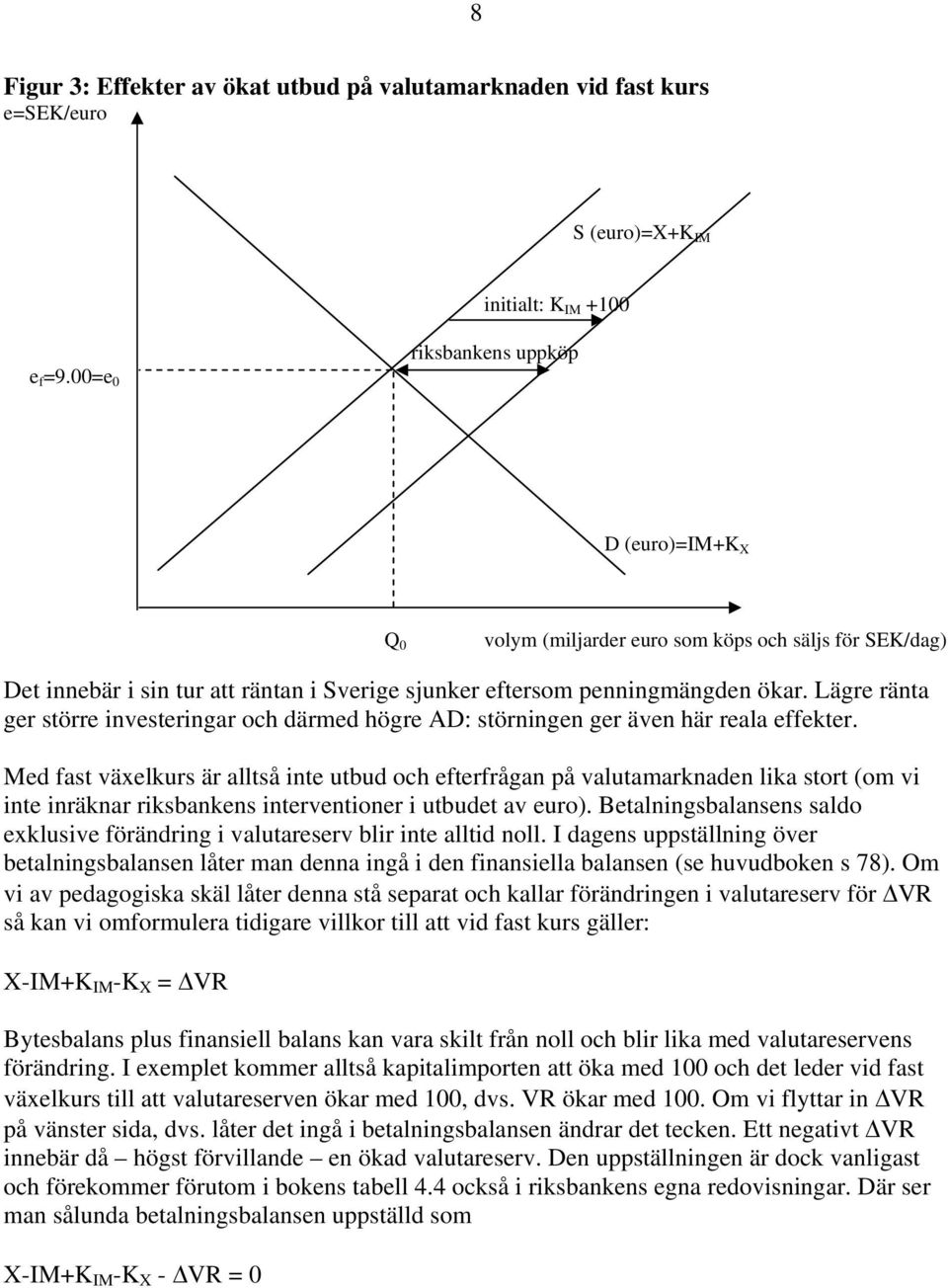 Lägre ränta ger större investeringar och därmed högre AD: störningen ger även här reala effekter.