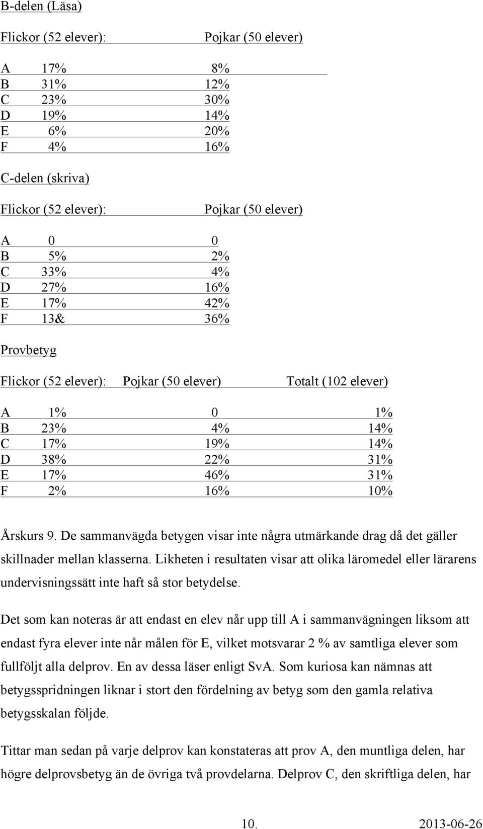 De sammanvägda betygen visar inte några utmärkande drag då det gäller skillnader mellan klasserna.