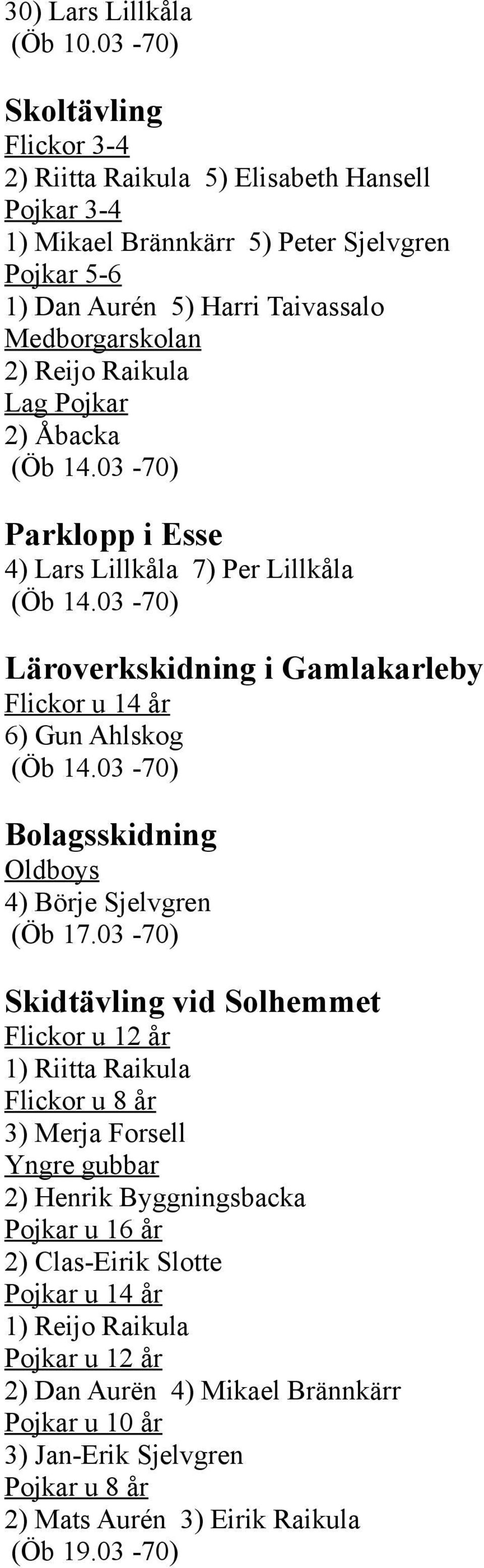 2) Reijo Raikula Lag Pojkar 2) Åbacka (Öb 14.03-70) Parklopp i Esse 4) Lars Lillkåla 7) Per Lillkåla (Öb 14.03-70) Läroverkskidning i Gamlakarleby 6) Gun Ahlskog (Öb 14.