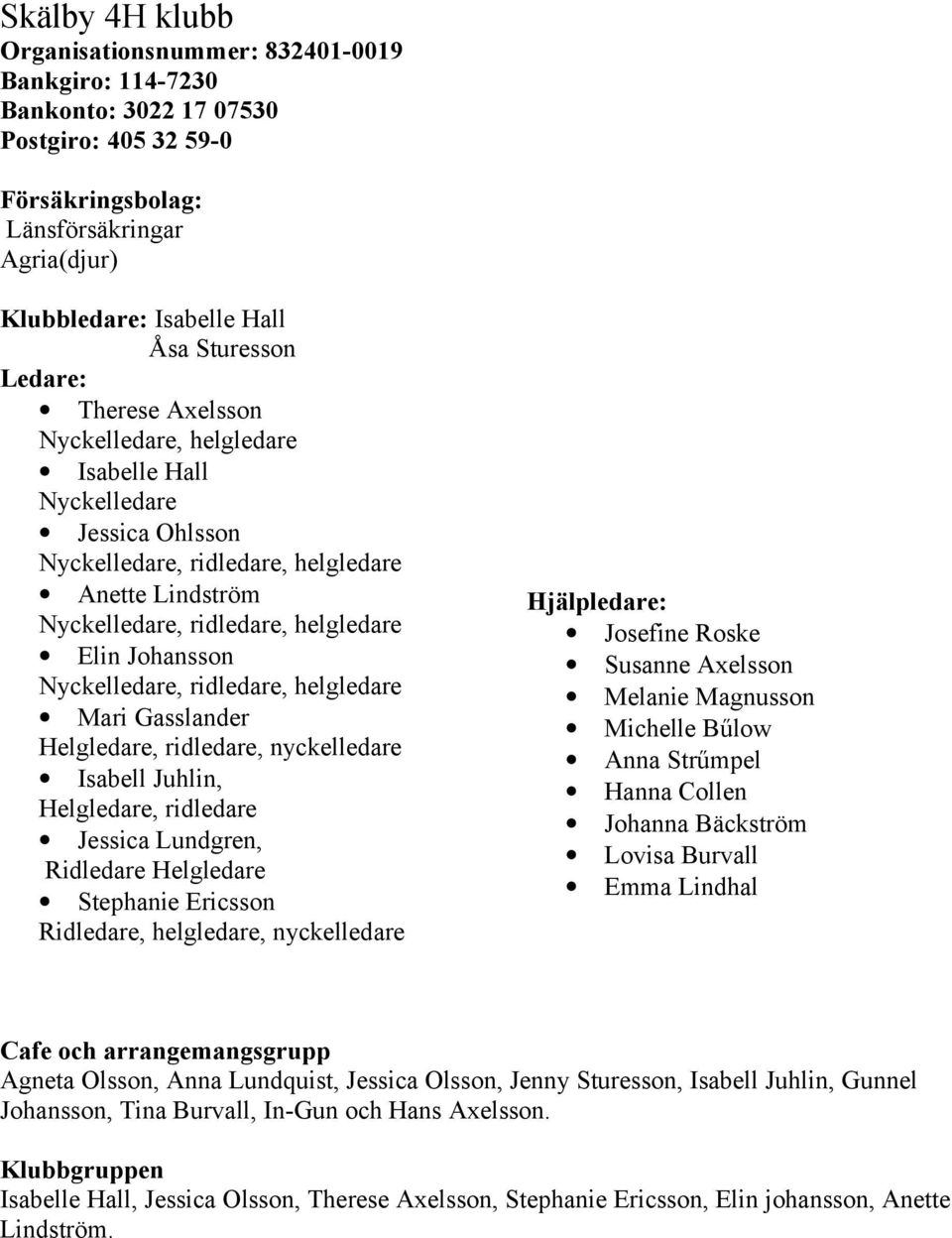 Johansson Nyckelledare, ridledare, helgledare Mari Gasslander Helgledare, ridledare, nyckelledare Isabell Juhlin, Helgledare, ridledare Jessica Lundgren, Ridledare Helgledare Stephanie Ericsson