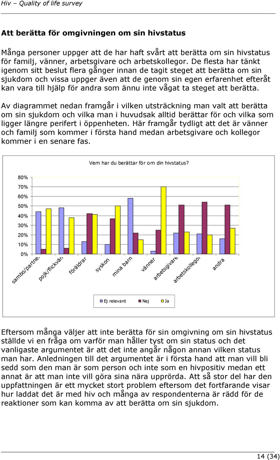 ännu inte vågat ta steget att berätta.