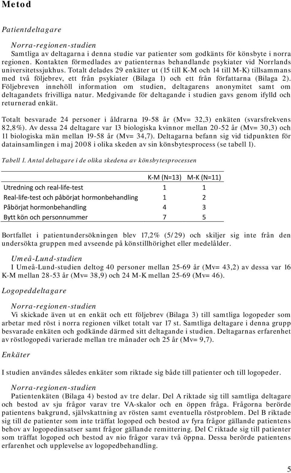 Totalt delades 29 enkäter ut (15 till K-M och 14 till M-K) tillsammans med två följebrev, ett från psykiater (Bilaga 1) och ett från författarna (Bilaga 2).