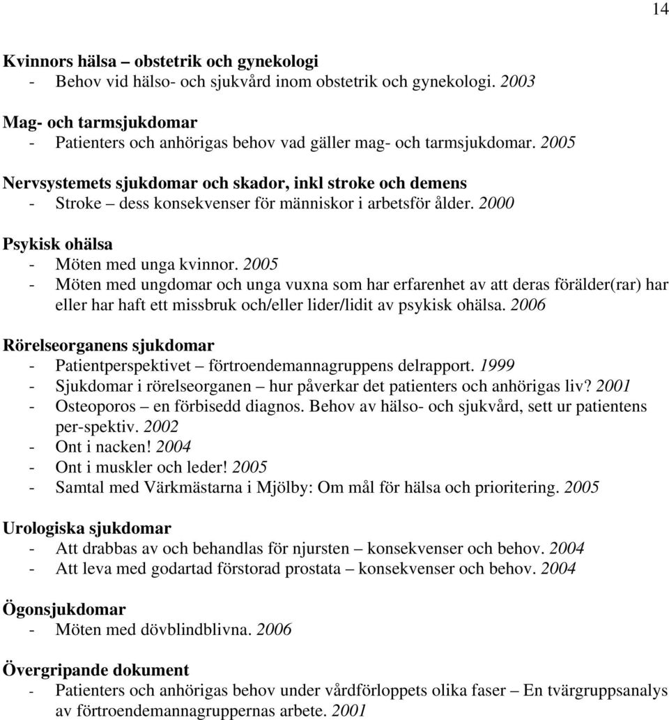 2005 Nervsystemets sjukdomar och skador, inkl stroke och demens - Stroke dess konsekvenser för människor i arbetsför ålder. 2000 Psykisk ohälsa - Möten med unga kvinnor.