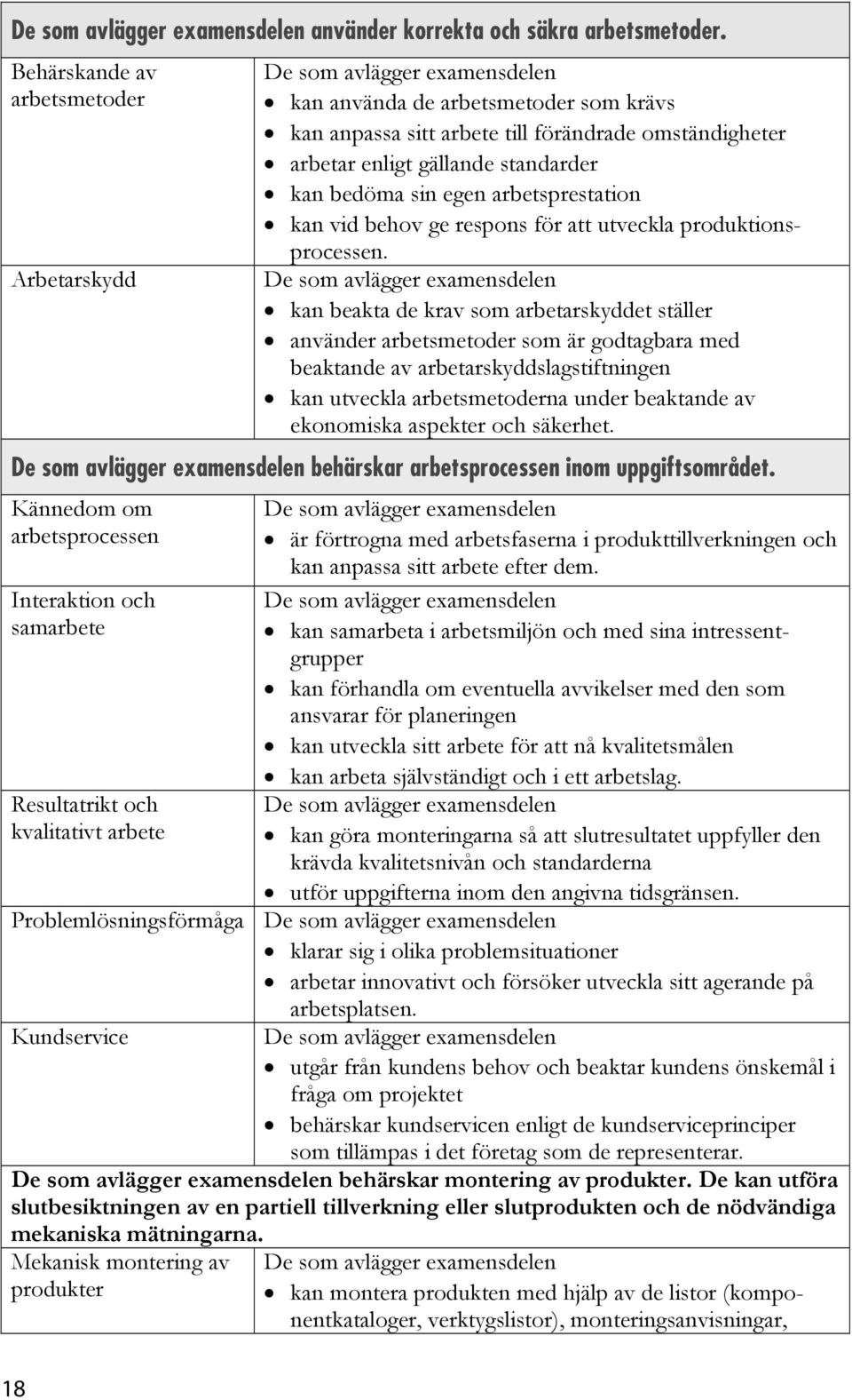 arbetsprestation kan vid behov ge respons för att utveckla produktionsprocessen.