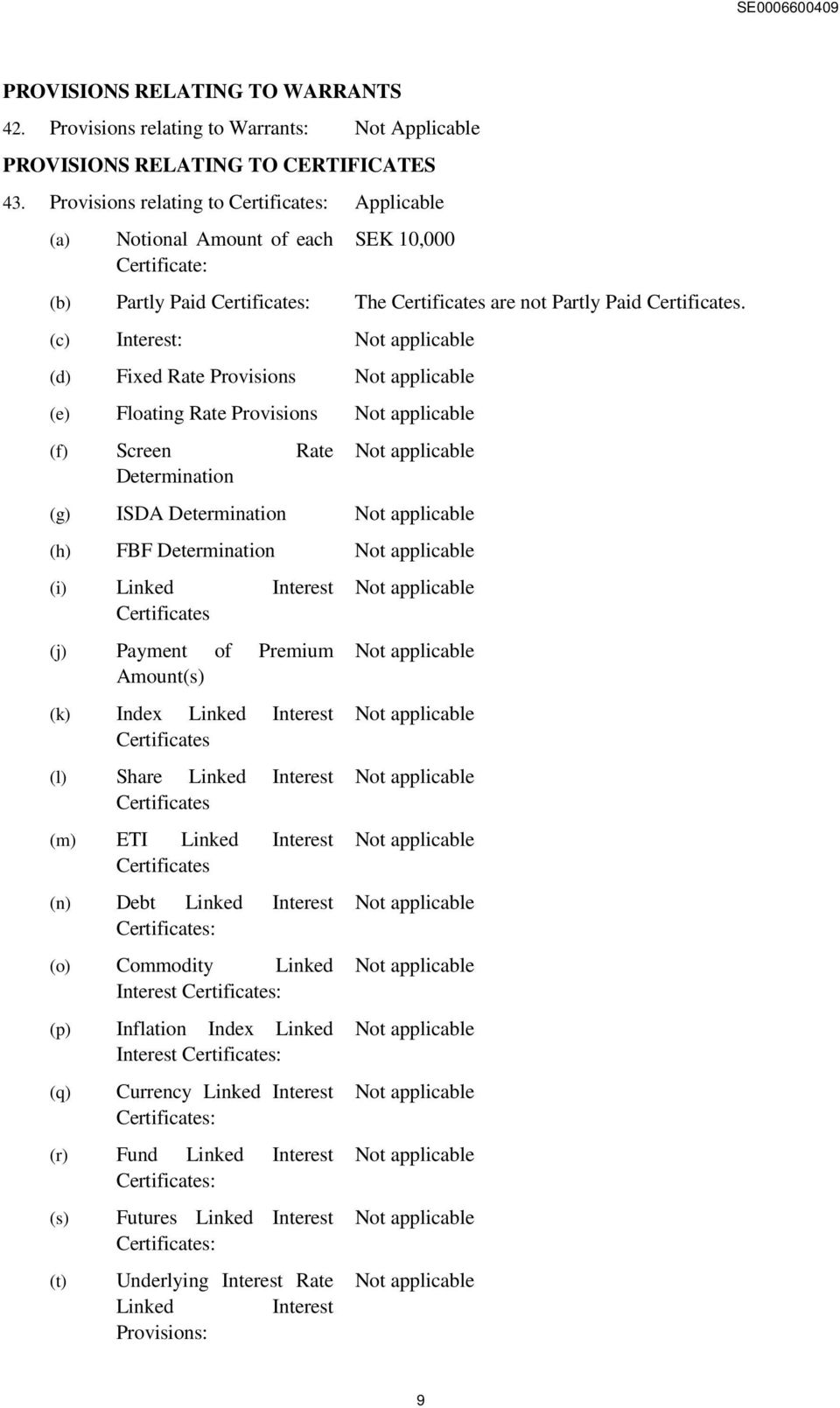 (c) Interest: Not applicable (d) Fixed Rate Provisions Not applicable (e) Floating Rate Provisions Not applicable (f) Screen Rate Determination Not applicable (g) ISDA Determination Not applicable