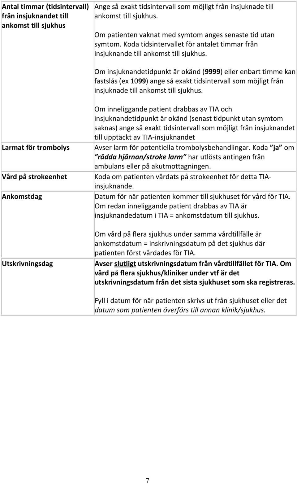 Om insjuknandetidpunkt är okänd (9999) eller enbart timme kan fastslås (ex 1099) ange så exakt tidsintervall som möjligt från insjuknade till ankomst till sjukhus.