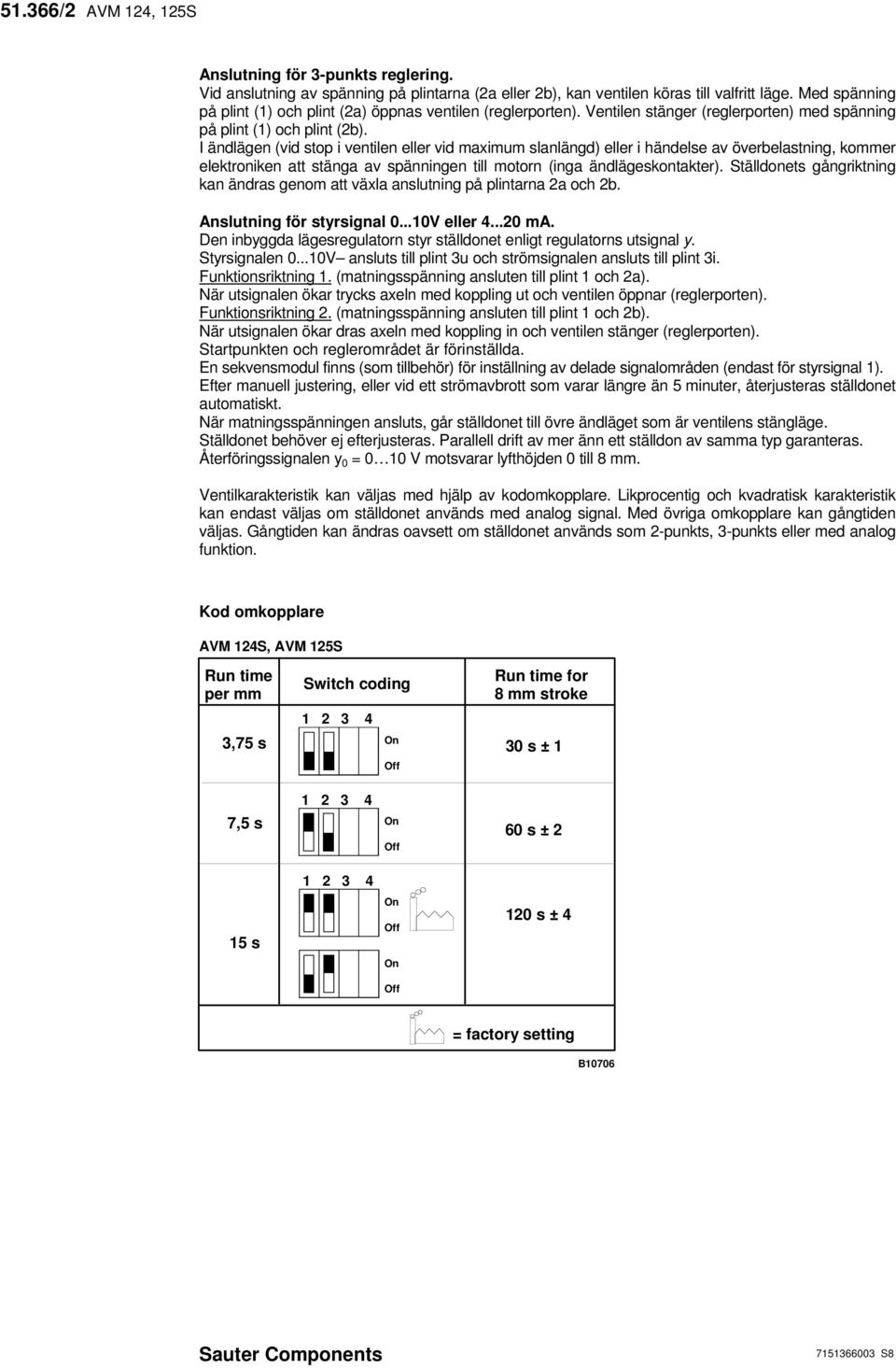 I ändlägen (id stop i entilen eller id maximum slanlängd) eller i händelse a öerbelastning, kommer elektroniken att stänga a spänningen till motorn (inga ändlägeskontakter).