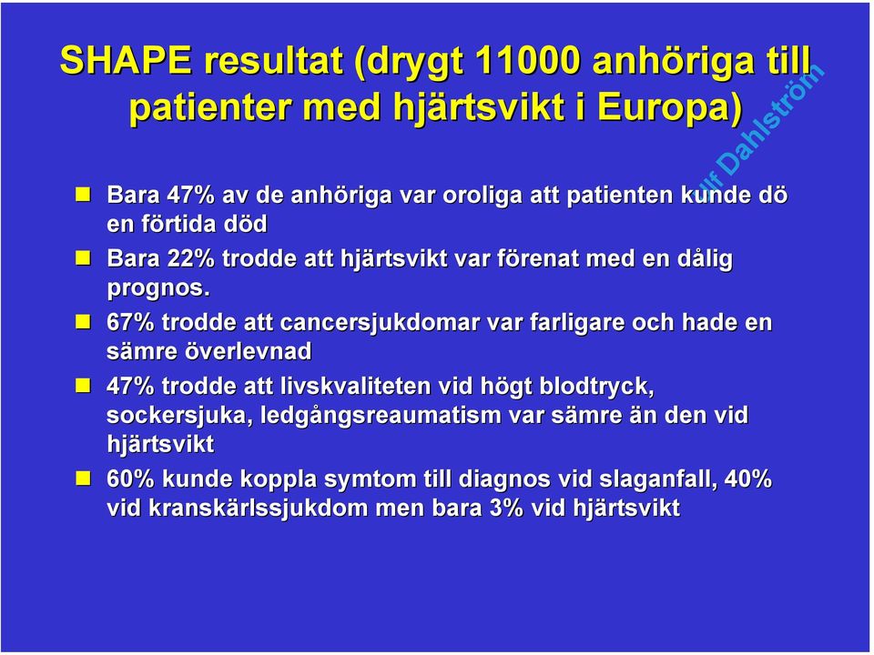 67% trodde att cancersjukdomar var farligare och hade en sämre överlevnad 47% trodde att livskvaliteten vid högt blodtryck,