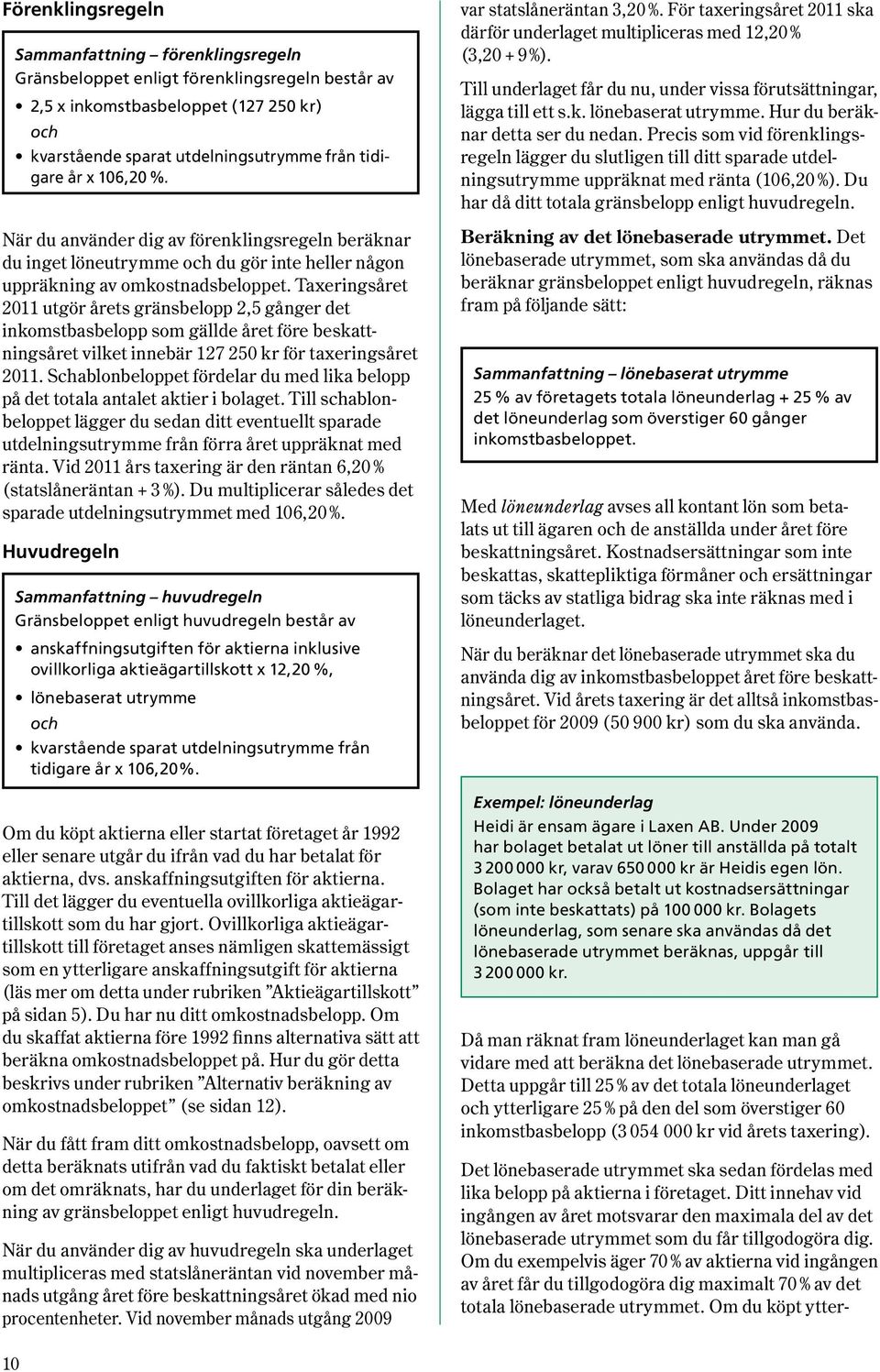 Taxeringsåret 2011 utgör årets gränsbelopp 2,5 gånger det inkomstbasbelopp som gällde året före beskattningsåret vilket innebär 127 250 kr för taxeringsåret 2011.