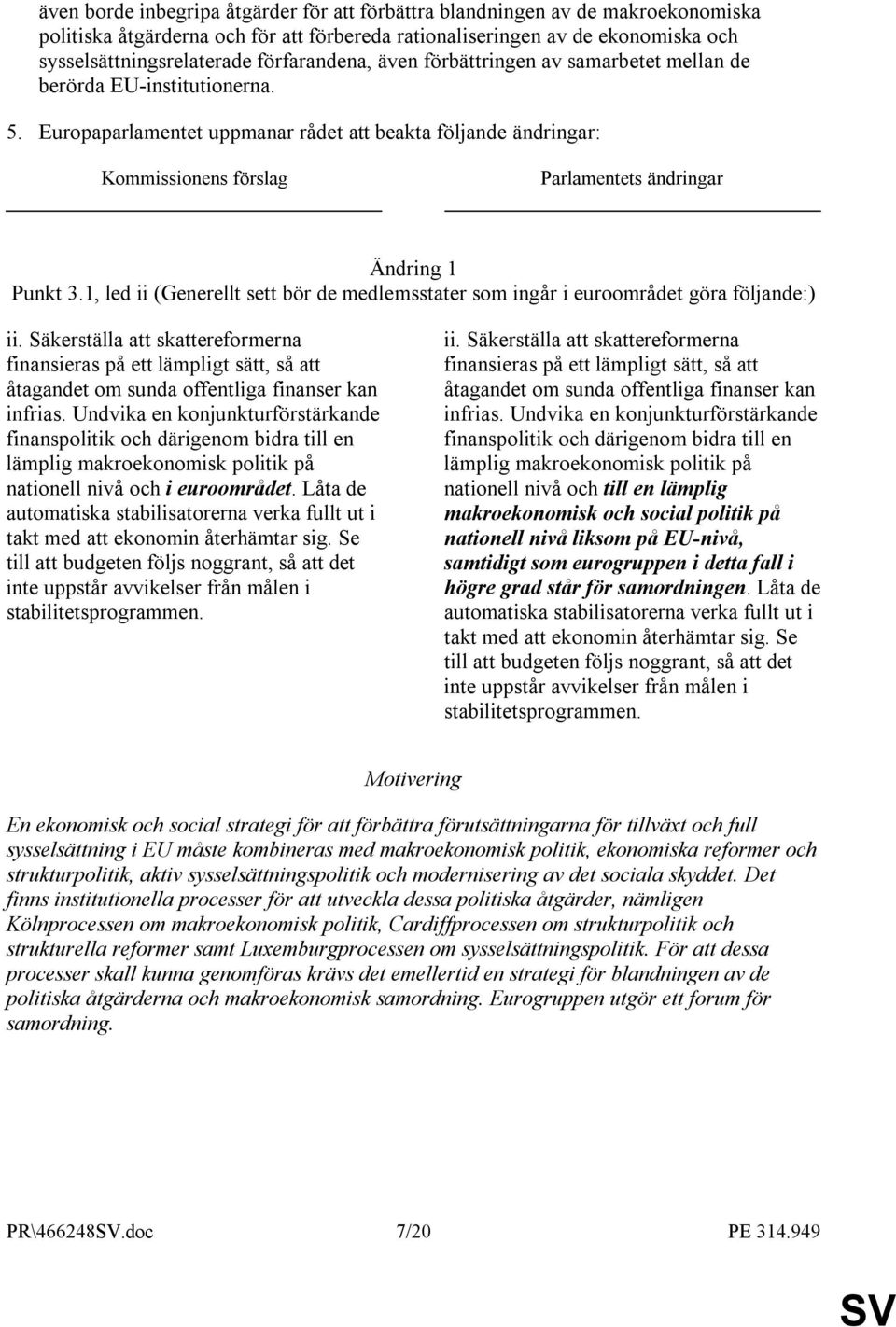 Europaparlamentet uppmanar rådet att beakta följande ändringar: Kommissionens förslag Parlamentets ändringar Ändring 1 Punkt 3.