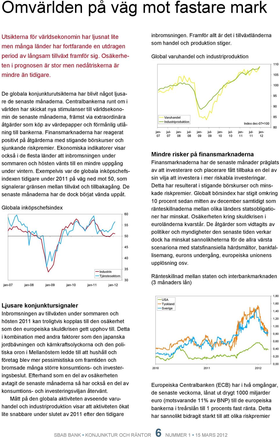 Global varuhandel och industriproduktion 11 1 1 De globala konjunkturutsikterna har blivit något ljusare de senaste månaderna.