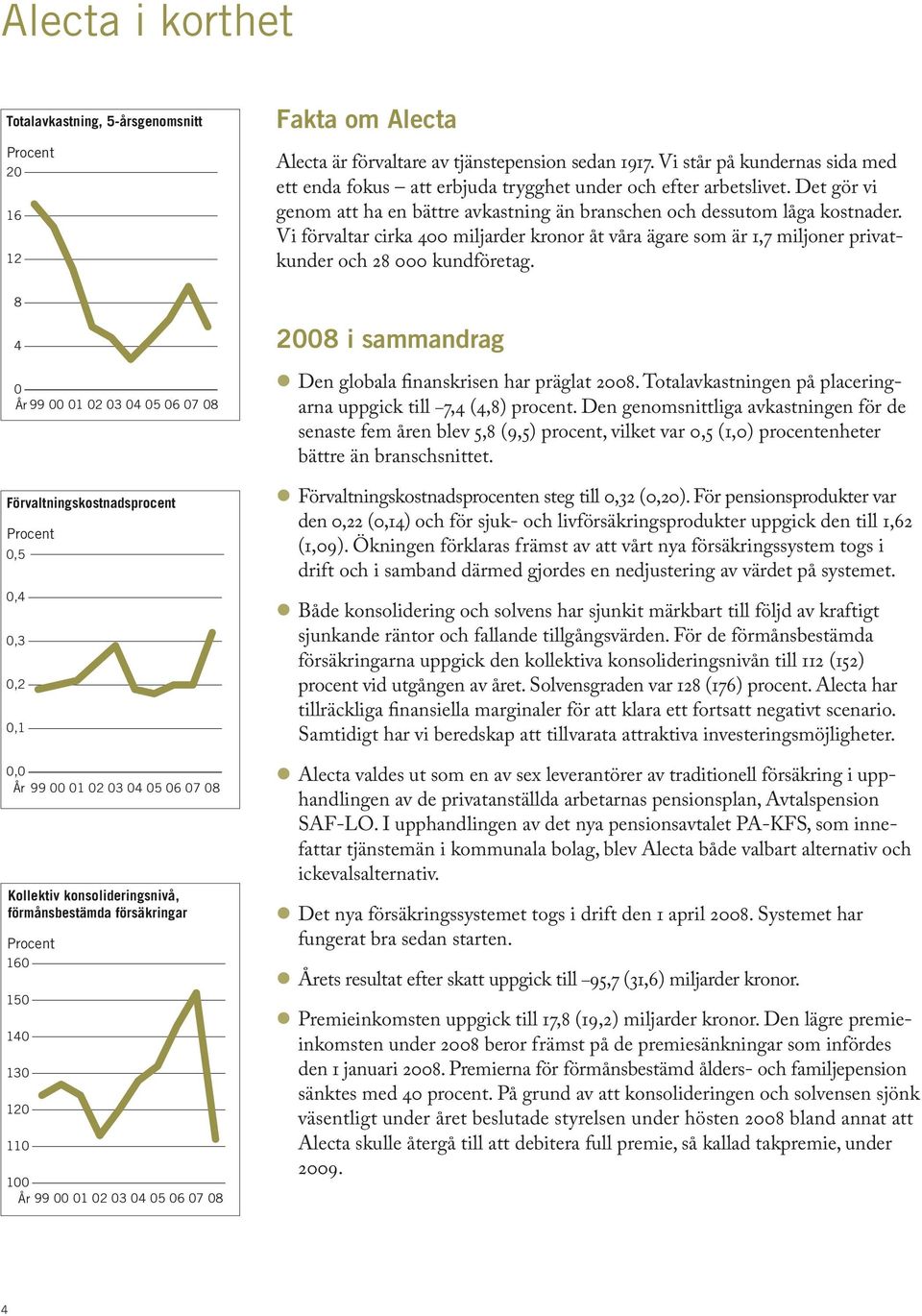 Vi förvaltar cirka 400 miljarder kronor åt våra ägare som är 1,7 miljoner privatkunder och 28 000 kundföretag.