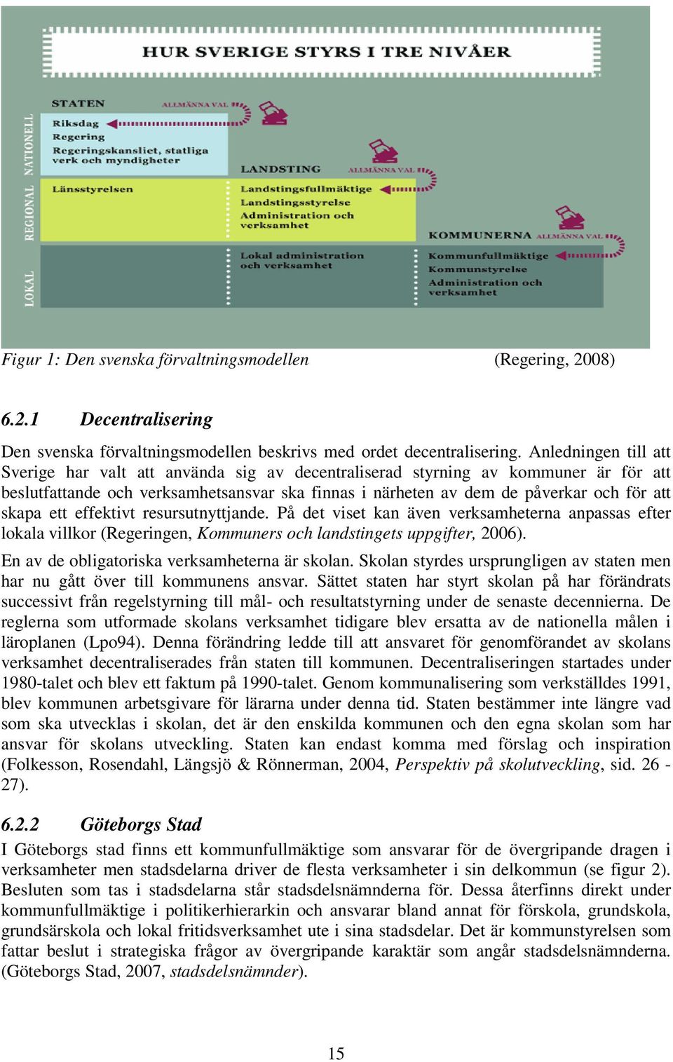 skapa ett effektivt resursutnyttjande. På det viset kan även verksamheterna anpassas efter lokala villkor (Regeringen, Kommuners och landstingets uppgifter, 2006).