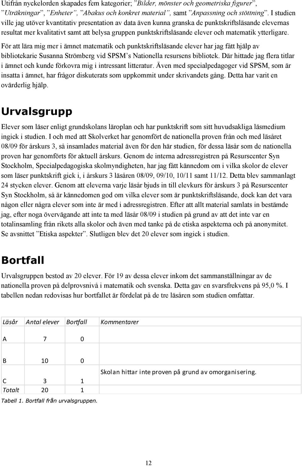 matematik ytterligare. För att lära mig mer i ämnet matematik och punktskriftsläsande elever har jag fått hjälp av bibliotekarie Susanna Strömberg vid SPSM s Nationella resursens bibliotek.