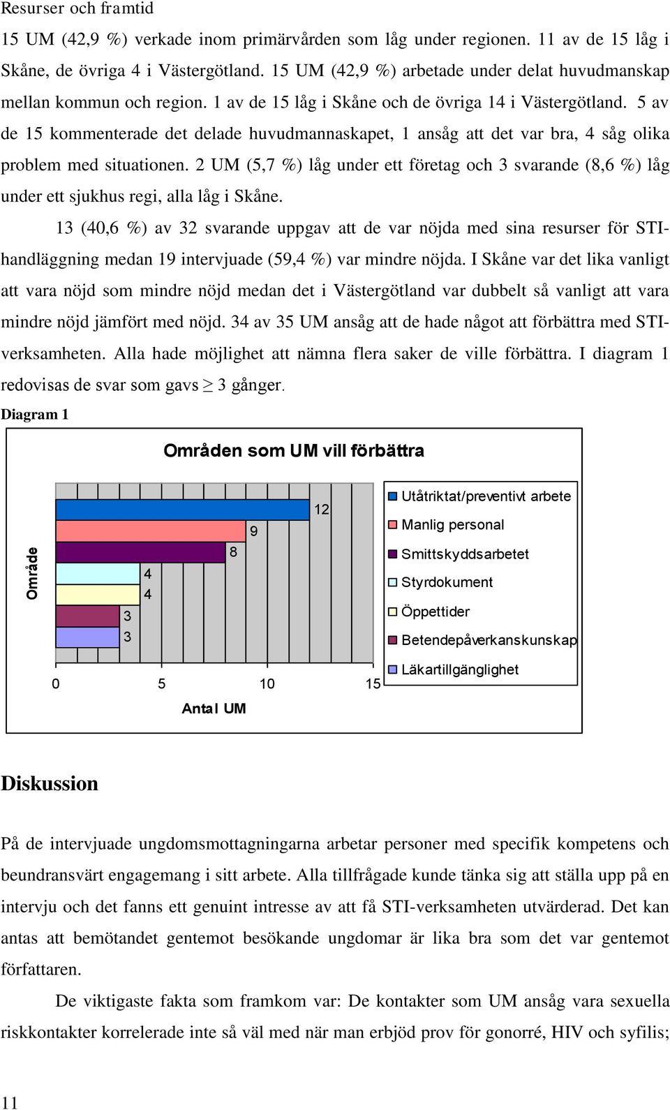 5 av de 15 kommenterade det delade huvudmannaskapet, 1 ansåg att det var bra, 4 såg olika problem med situationen.