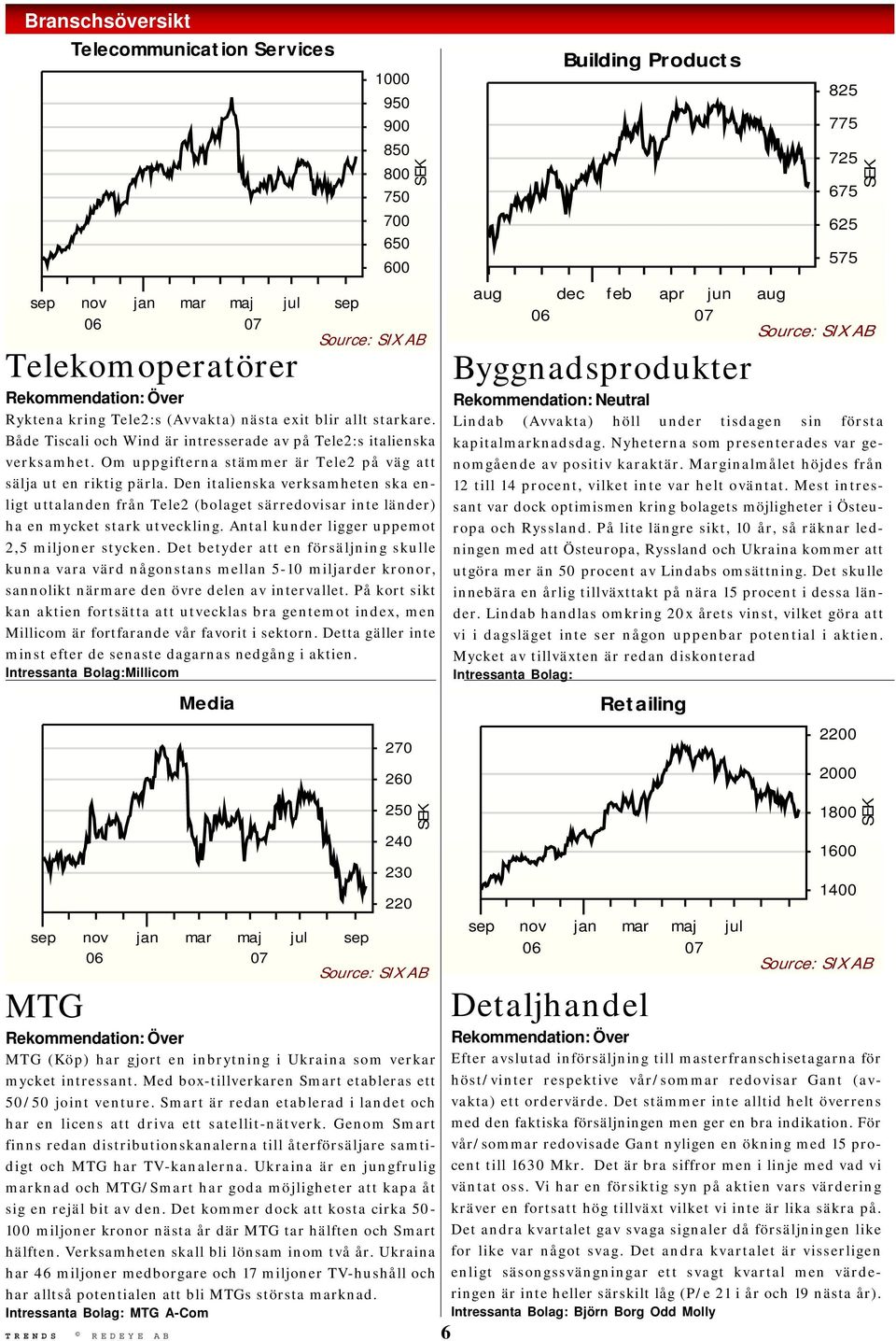 Den italienska verksamheten ska enligt uttalanden från Tele2 (bolaget särredovisar inte länder) ha en mycket stark utveckling. Antal kunder ligger uppemot 2,5 miljoner stycken.