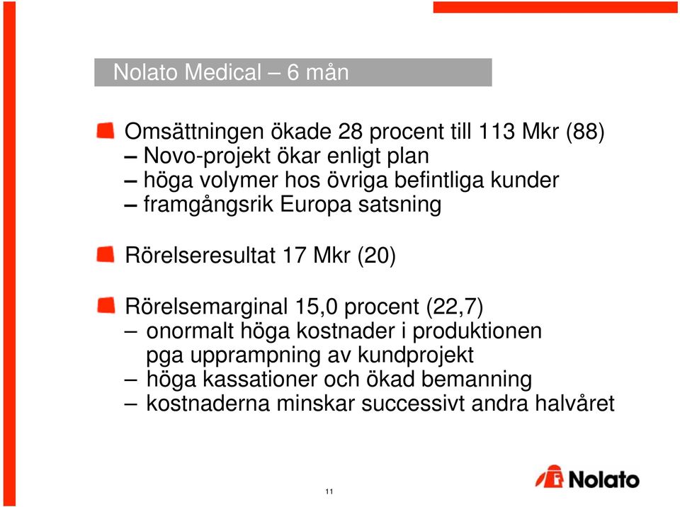 Mkr (20) Rörelsemarginal 15,0 procent (22,7) onormalt höga kostnader i produktionen pga