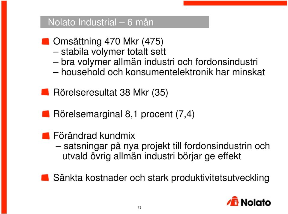 (35) Rörelsemarginal 8,1 procent (7,4) Förändrad kundmix satsningar på nya projekt till