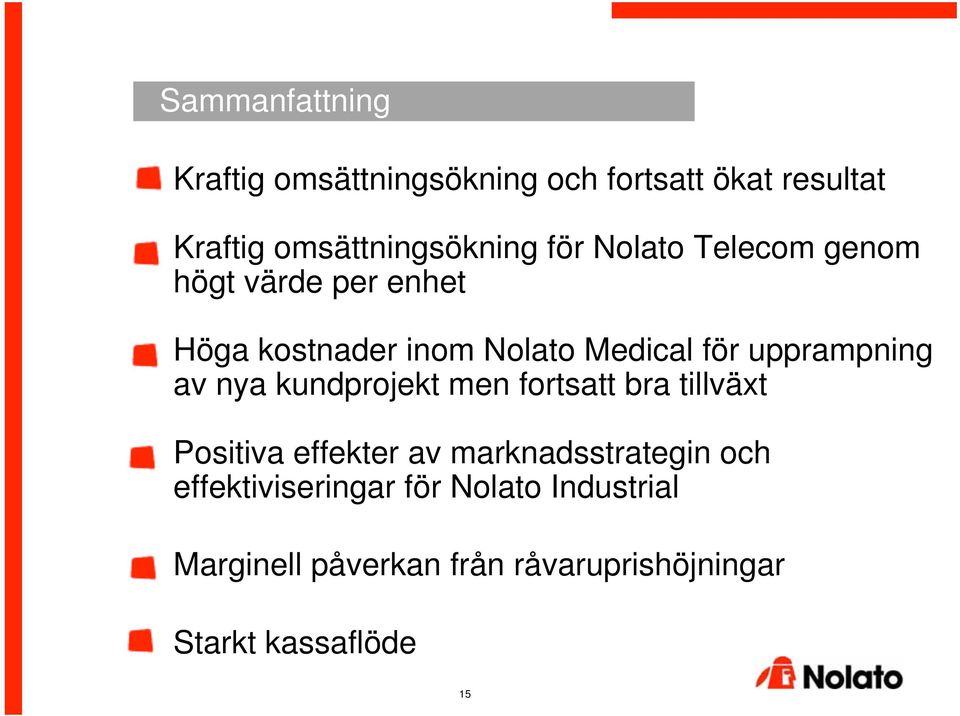 upprampning av nya kundprojekt men fortsatt bra tillväxt Positiva effekter av marknadsstrategin