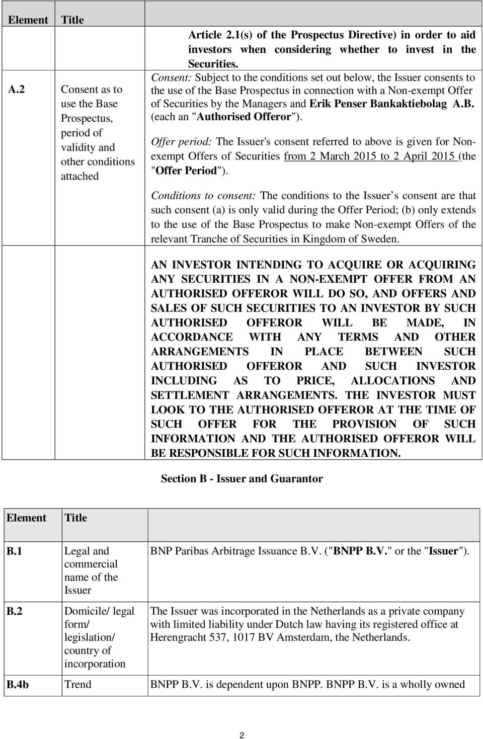 Consent: Subject to the conditions set out below, the Issuer consents to the use of the Base Prospectus in connection with a Non-exempt Offer of Securities by the Managers and Erik Penser