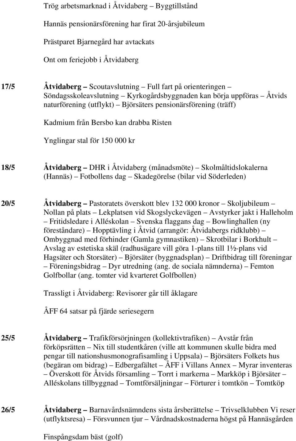 Ynglingar stal för 150 000 kr 18/5 Åtvidaberg DHR i Åtvidaberg (månadsmöte) Skolmåltidslokalerna (Hannäs) Fotbollens dag Skadegörelse (bilar vid Söderleden) 20/5 Åtvidaberg Pastoratets överskott blev