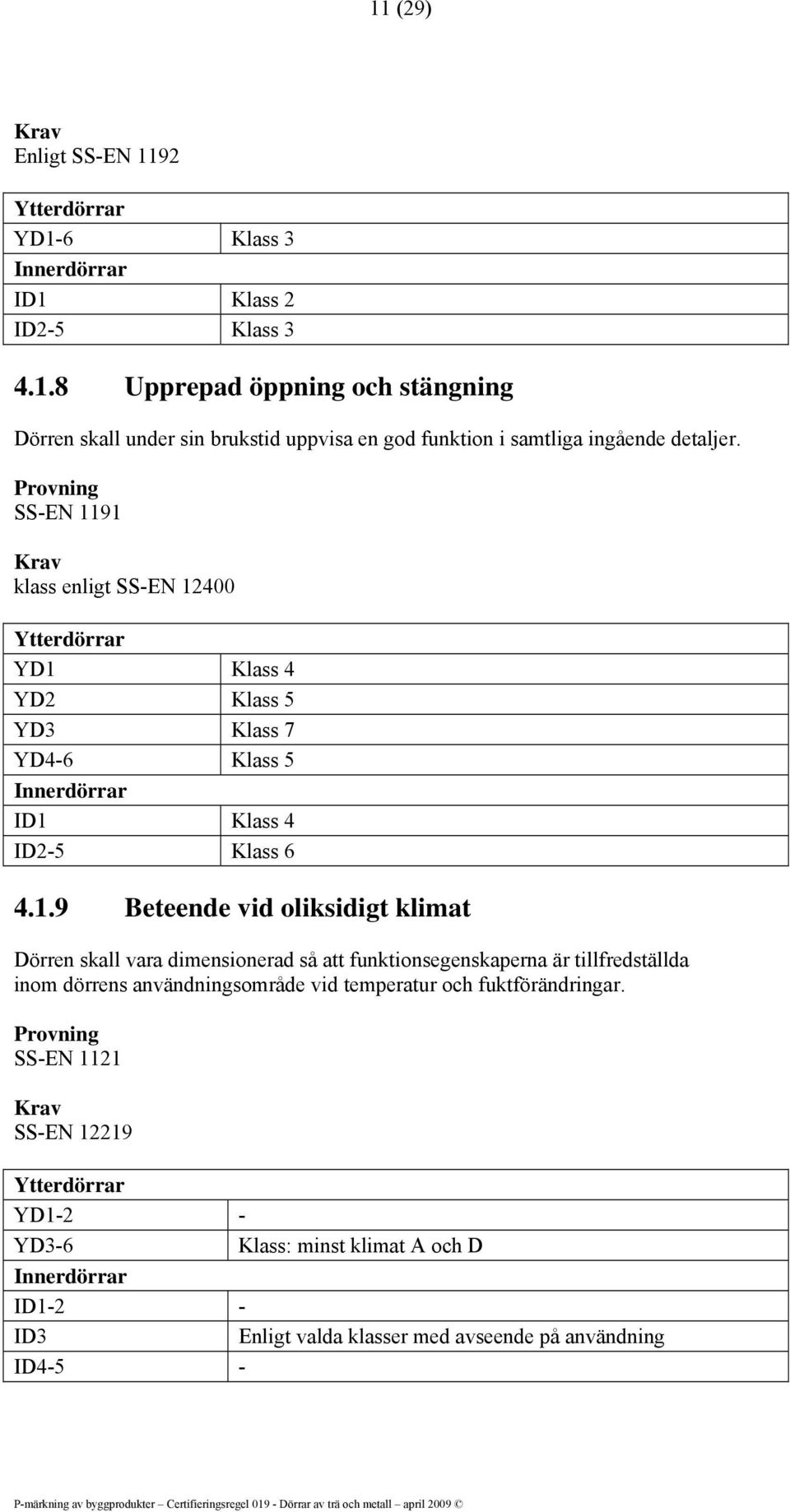 91 klass enligt SS-EN 12400 Ytterdörrar YD1 Klass 4 YD2 Klass 5 YD3 Klass 7 YD4-6 Klass 5 Innerdörrar ID1 Klass 4 ID2-5 Klass 6 4.1.9 Beteende vid oliksidigt klimat Dörren