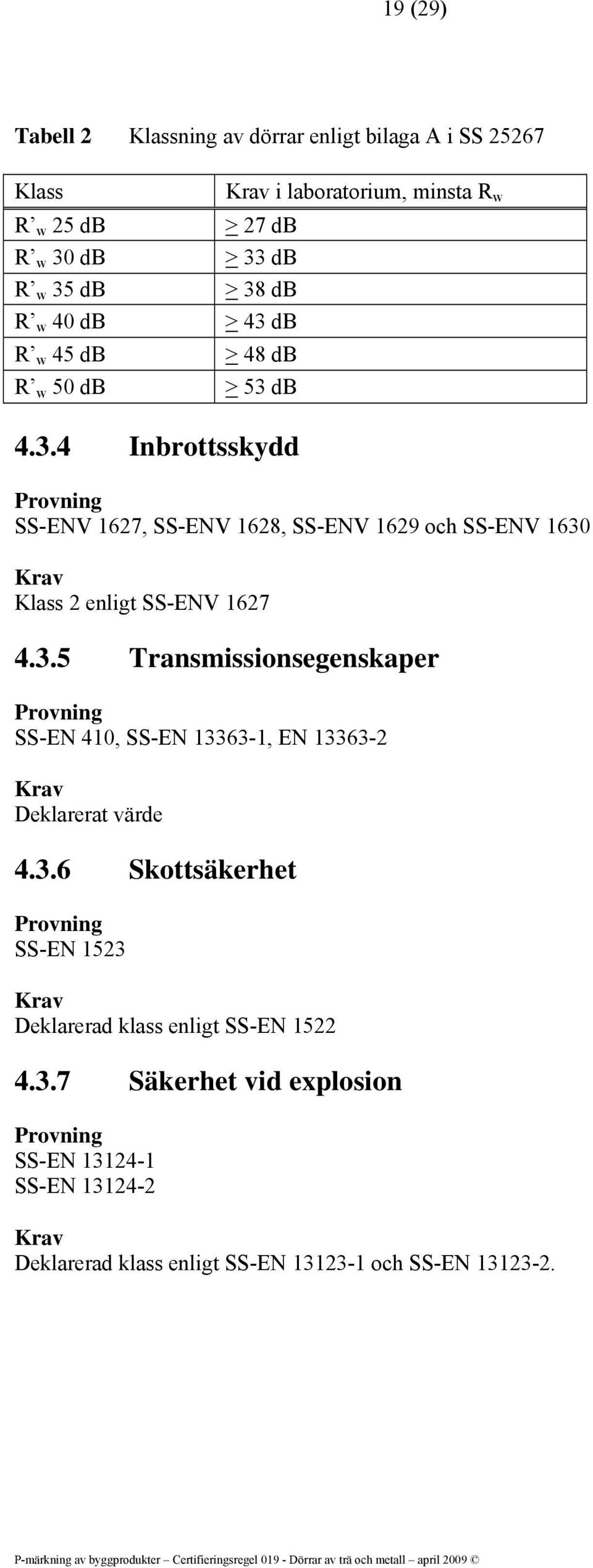 3.5 Transmissionsegenskaper SS-EN 410, SS-EN 13363-1, EN 13363-2 Deklarerat värde 4.3.6 Skottsäkerhet SS-EN 1523 Deklarerad klass enligt SS-EN 1522 4.