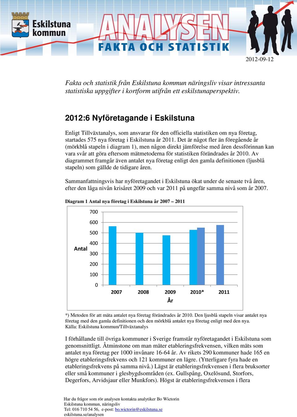 Det är något fler än föregående år (mörkblå stapeln i diagram 1), men någon direkt jämförelse med åren dessförinnan kan vara svår att göra eftersom mätmetoderna för statistiken förändrades år 2010.