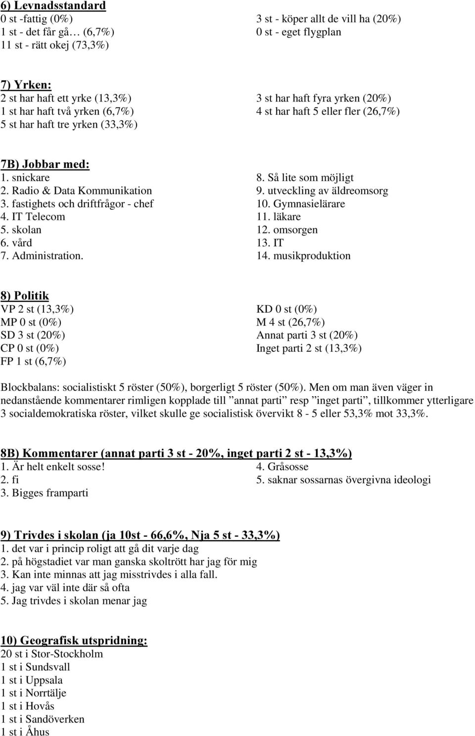 fastighets och driftfrågor - chef 4. IT Telecom 5. skolan 6. vård 7. Administration. 8. Så lite som möjligt 9. utveckling av äldreomsorg 10. Gymnasielärare 11. läkare 12. omsorgen 13. IT 14.