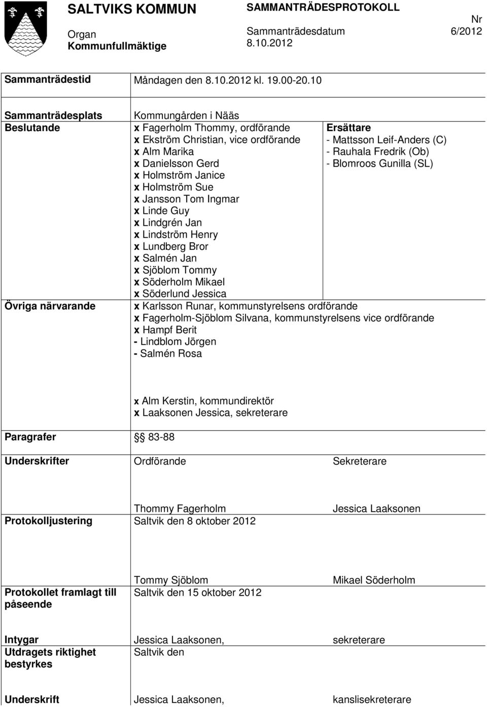 Fredrik (Ob) x Danielsson Gerd - Blomroos Gunilla (SL) x Holmström Janice x Holmström Sue x Jansson Tom Ingmar x Linde Guy x Lindgrén Jan x Lindström Henry x Lundberg Bror x Salmén Jan x Sjöblom