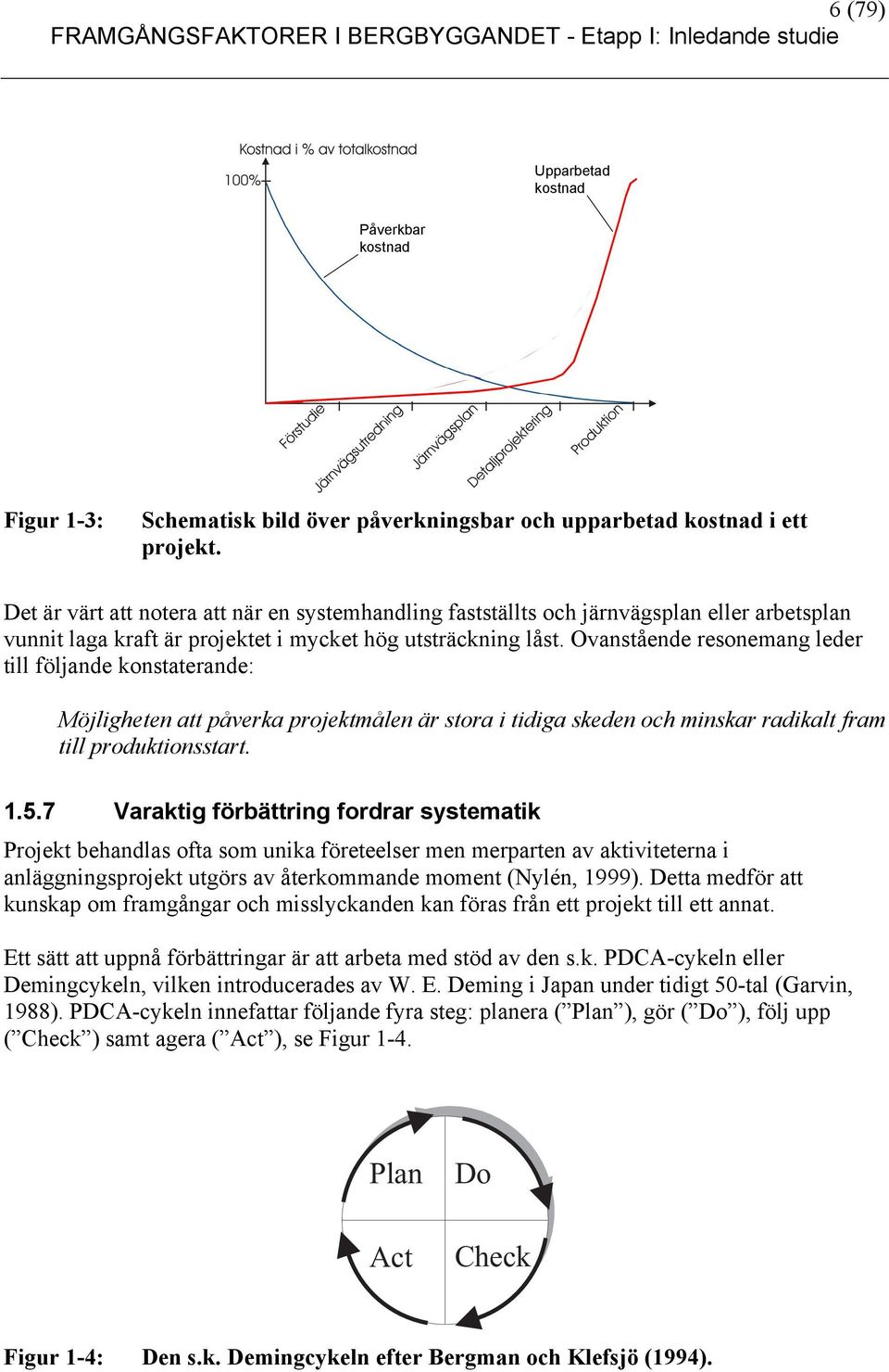 Ovanstående resonemang leder till följande konstaterande: Möjligheten att påverka projektmålen är stora i tidiga skeden och minskar radikalt fram till produktionsstart. 1.5.