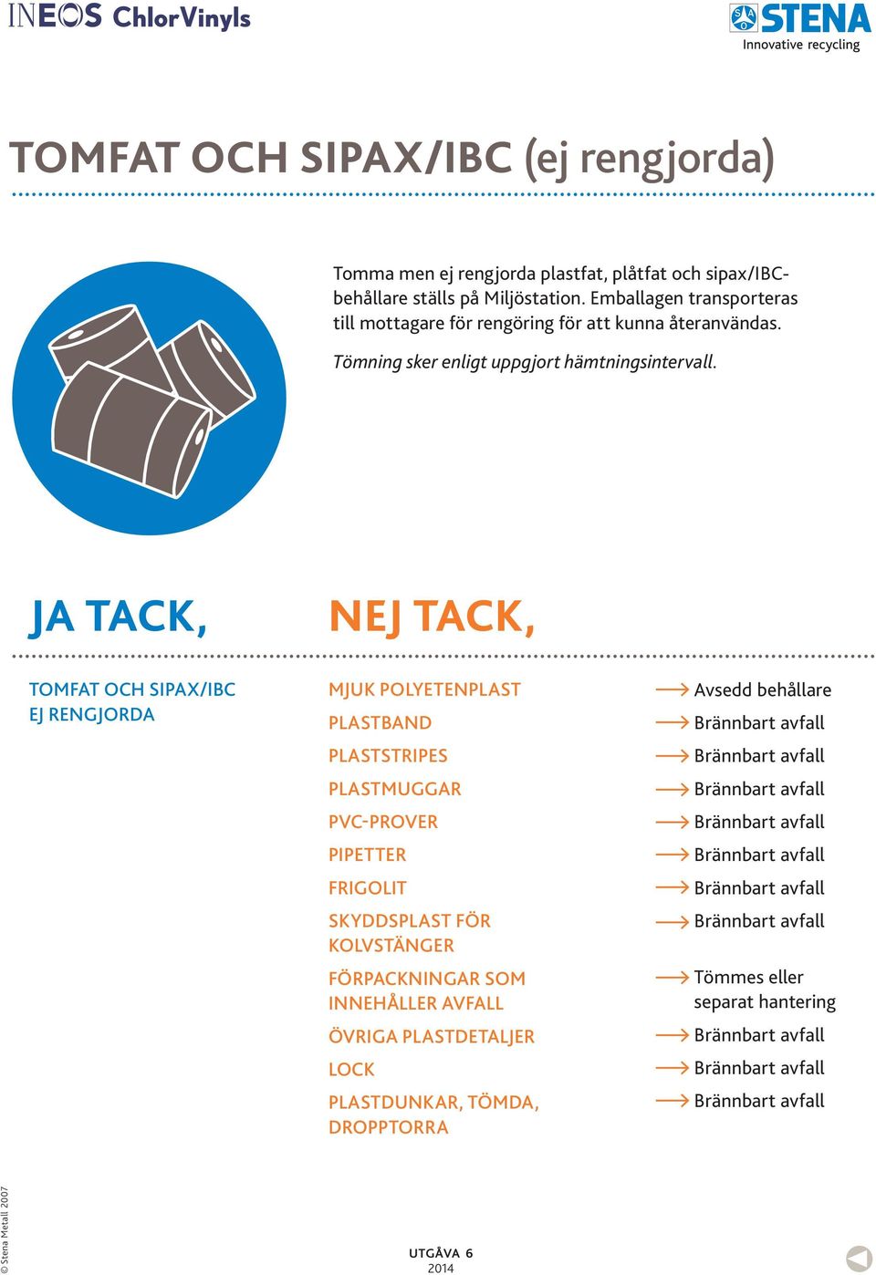 TOMFAT OCH SIPAX/IBC EJ RENGJORDA MJUK POLYETENPLAST PLASTBAND PLASTSTRIPES PLASTMUGGAR PVC-PROVER PIPETTER FRIGOLIT SKYDDSPLAST