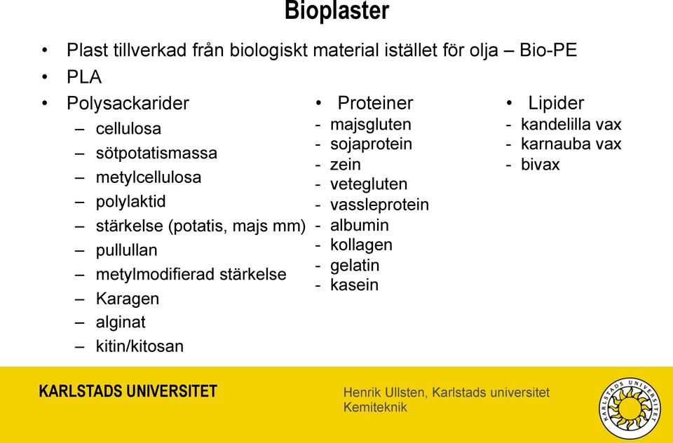 metylmodifierad stärkelse Karagen alginat kitin/kitosan Proteiner - majsgluten - sojaprotein - zein