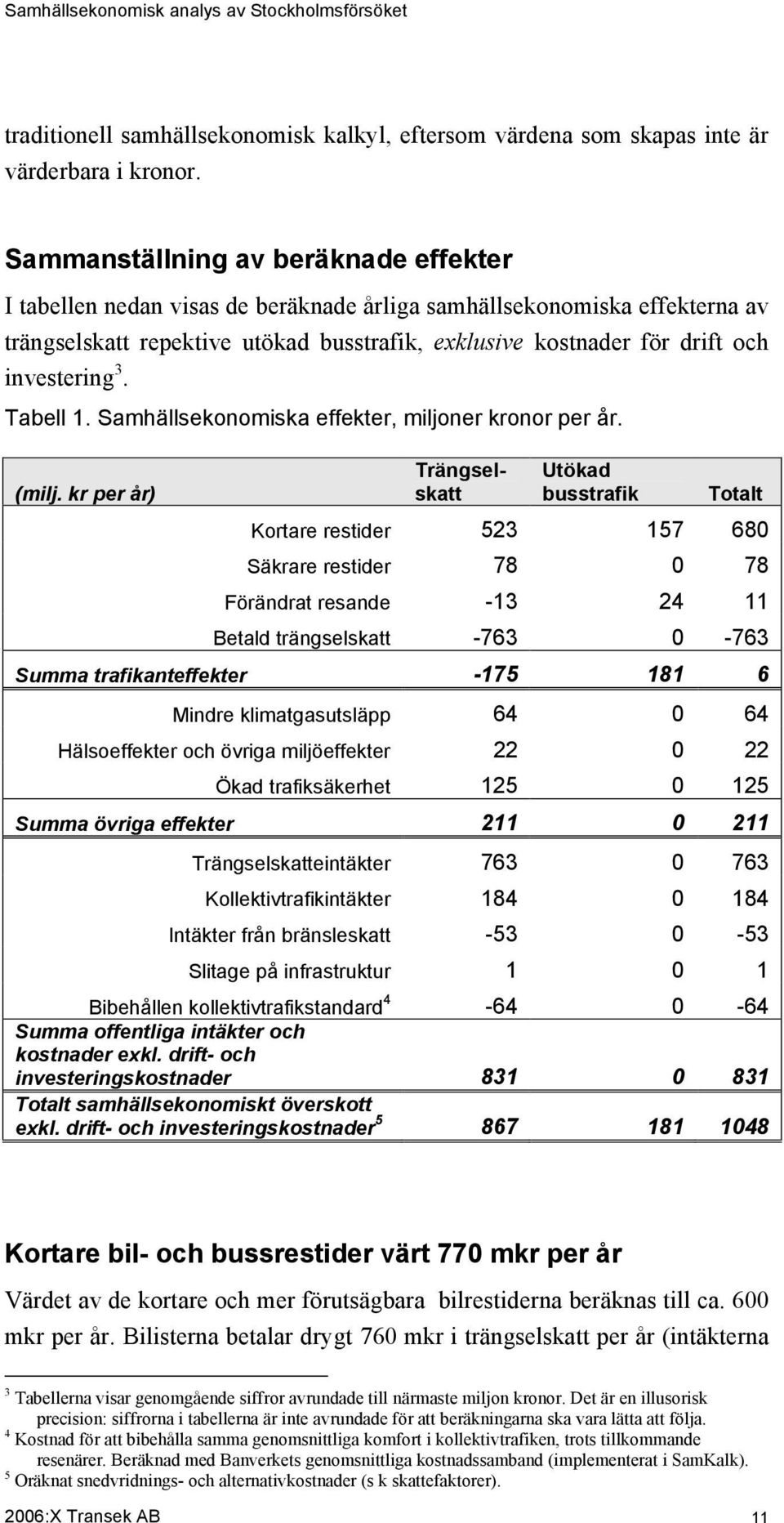 investering 3. Tabell 1. Samhällsekonomiska effekter, miljoner kronor per år. Trängselskatt Utökad busstrafik (milj.