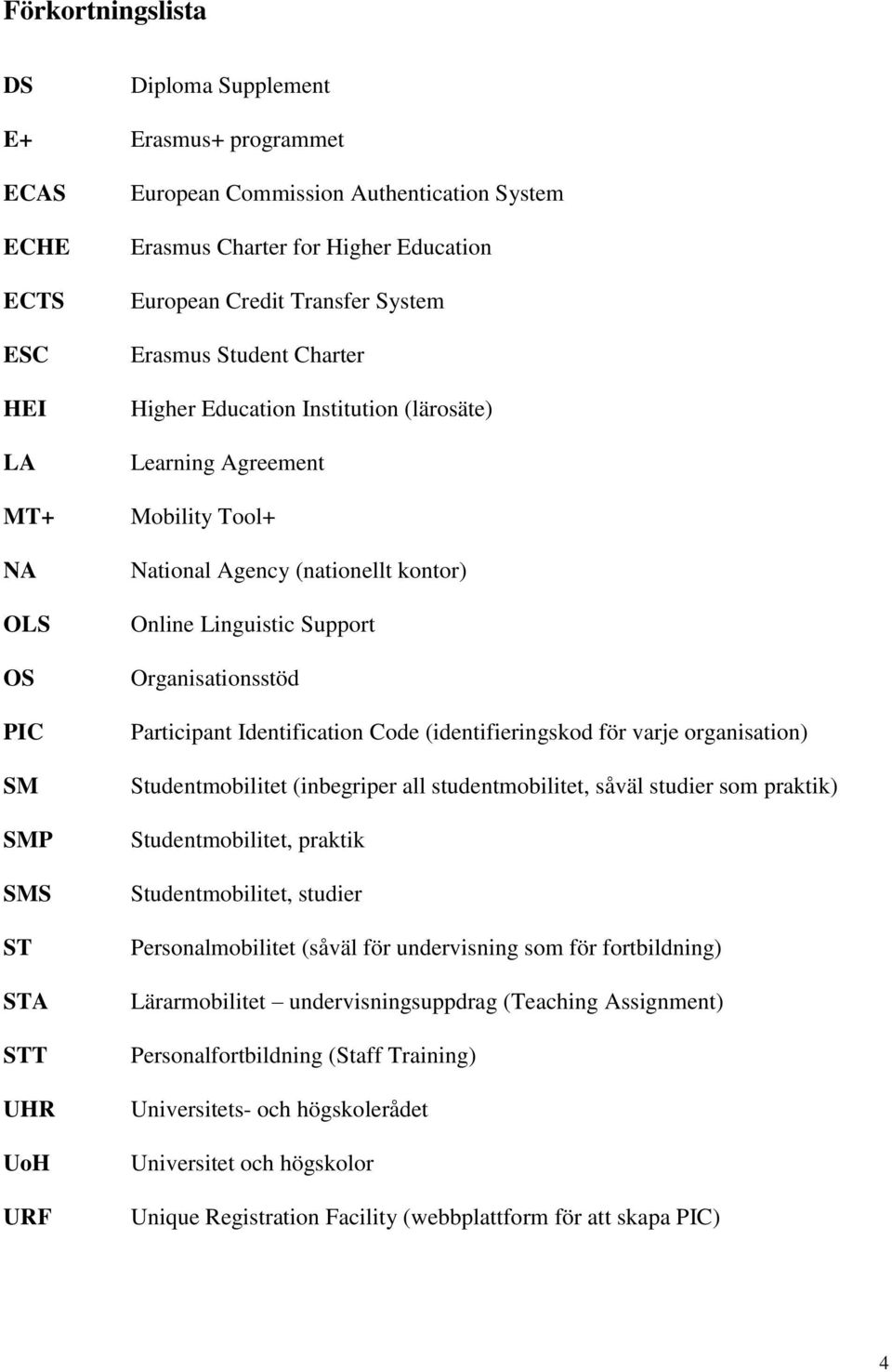 Linguistic Support Organisationsstöd Participant Identification Code (identifieringskod för varje organisation) Studentmobilitet (inbegriper all studentmobilitet, såväl studier som praktik)