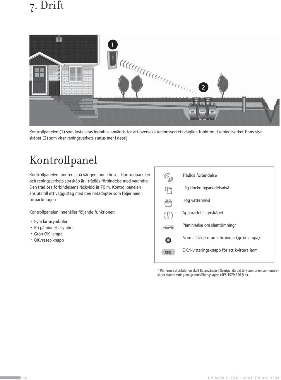 Kontrollpanelen ansluts till ett vägguttag med den nätadapter som följer med i förpackningen.