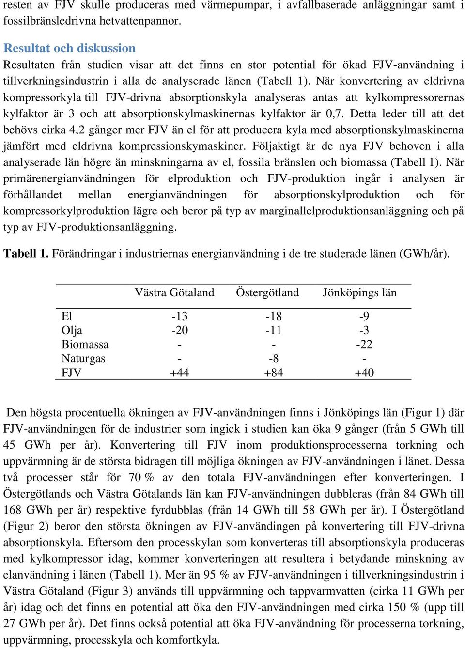 När konvertering av eldrivna kompressorkyla till FJV-drivna absorptionskyla analyseras antas att kylkompressorernas kylfaktor är 3 och att absorptionskylmaskinernas kylfaktor är 0,7.