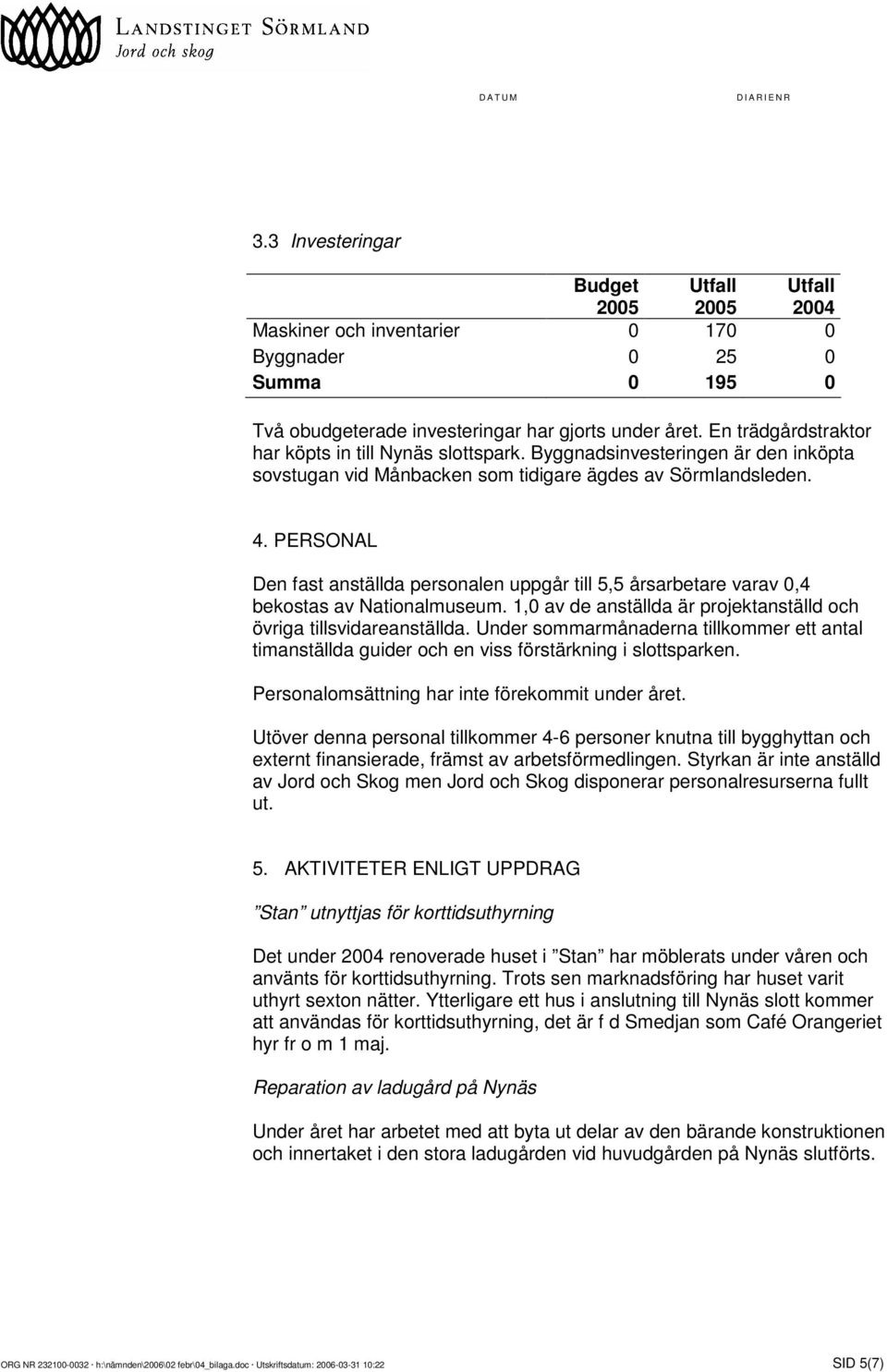 PERSONAL Den fast anställda personalen uppgår till 5,5 årsarbetare varav 0,4 bekostas av Nationalmuseum. 1,0 av de anställda är projektanställd och övriga tillsvidareanställda.