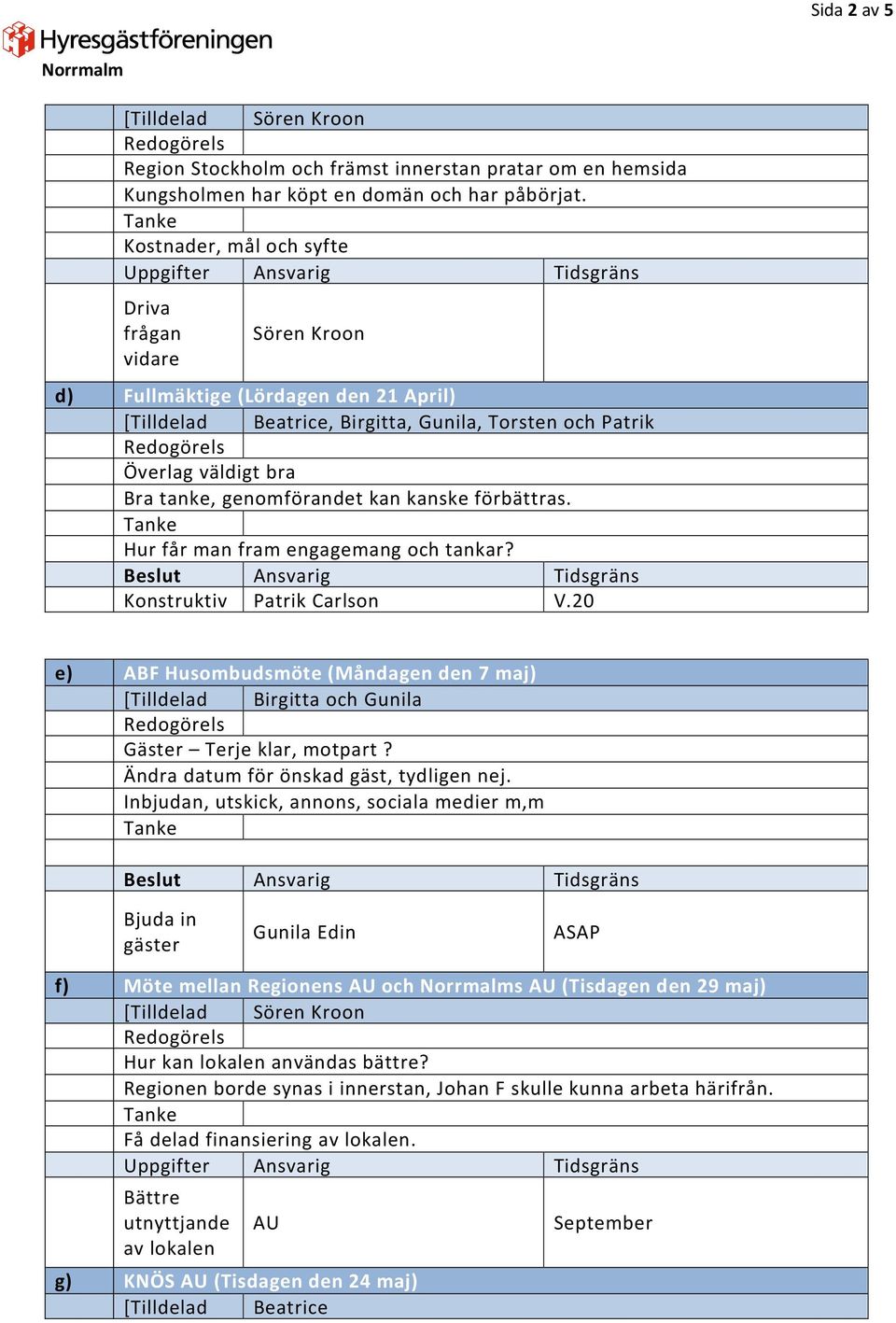 kan kanske förbättras. Hur får man fram engagemang och tankar? Konstruktiv Patrik Carlson V.20 e) ABF Husombudsmöte (Måndagen den 7 maj) [Tilldelad Birgitta och Gunila Gäster Terje klar, motpart?