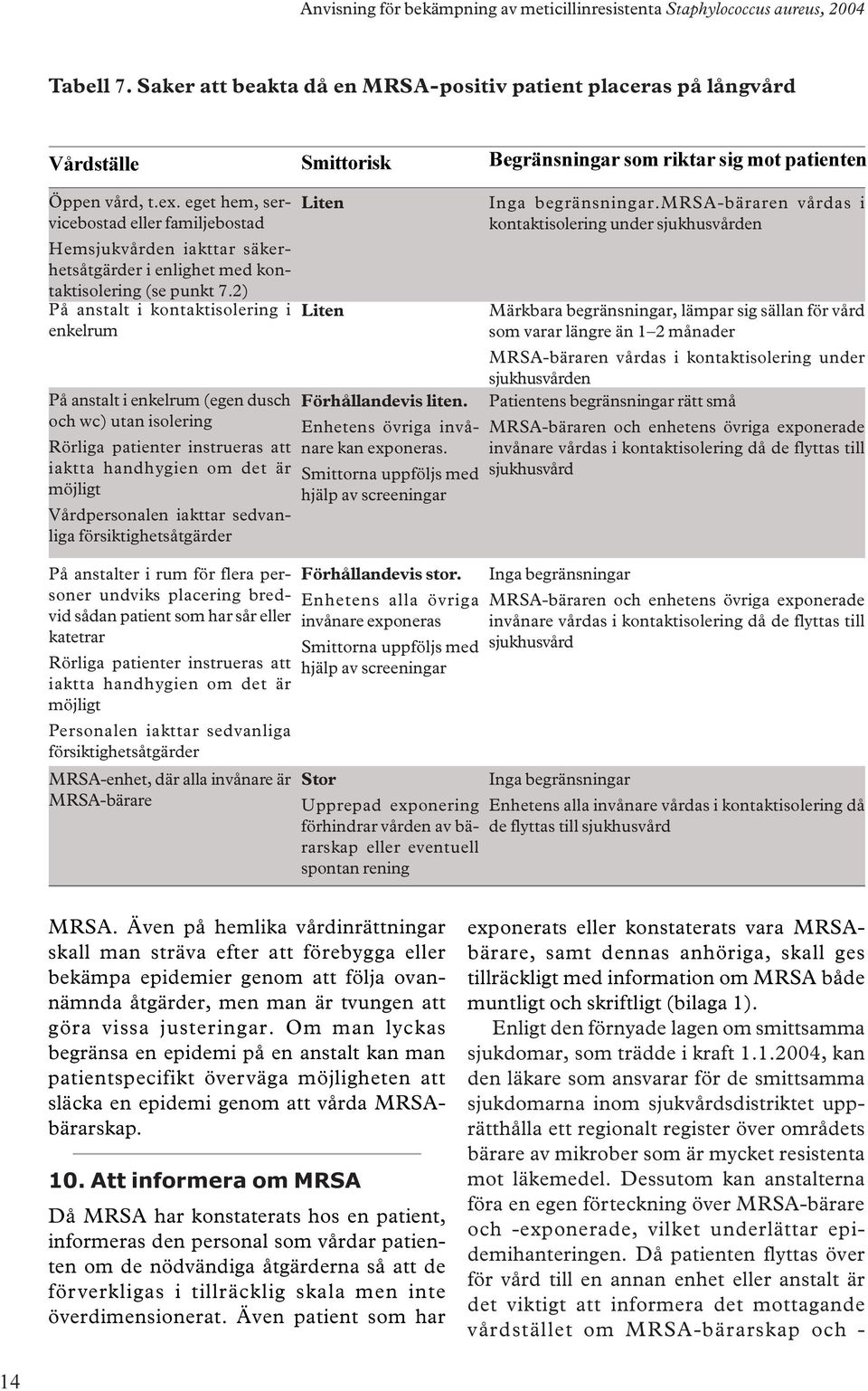 2) På anstalt i kontaktisolering i enkelrum På anstalt i enkelrum (egen dusch och wc) utan isolering Rörliga patienter instrueras att iaktta handhygien om det är möjligt Vårdpersonalen iakttar