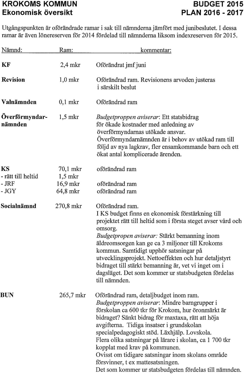 Revisionens arvoden justeras i särskilt beslut Valnämnden 0,1 mkr Oförändrad ram Överförmyndarnämnden 1,5 mkr Budgetproppen aviserar: Ett statsbidrag för ökade kostnader med anledning av