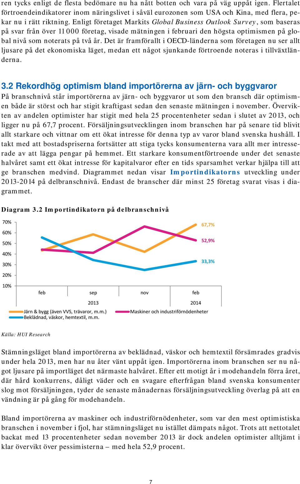 Enligt företaget Markits Global Business Outlook Survey, som baseras på svar från över 11 000 företag, visade mätningen i februari den högsta optimismen på global nivå som noterats på två år.