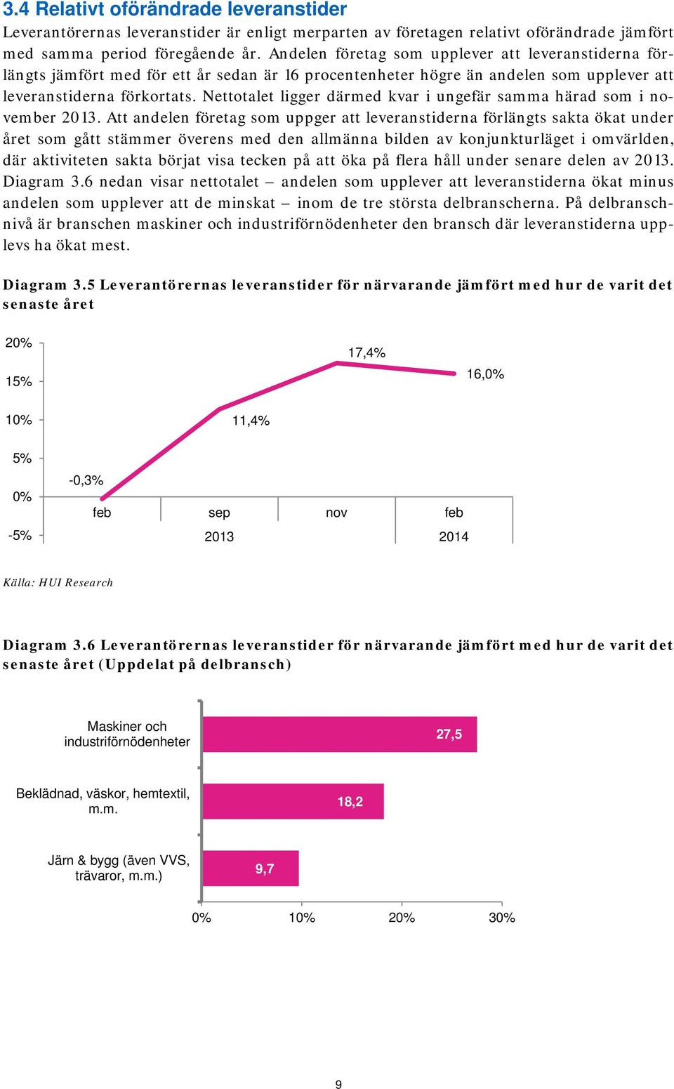 Nettotalet ligger därmed kvar i ungefär samma härad som i november 2013.